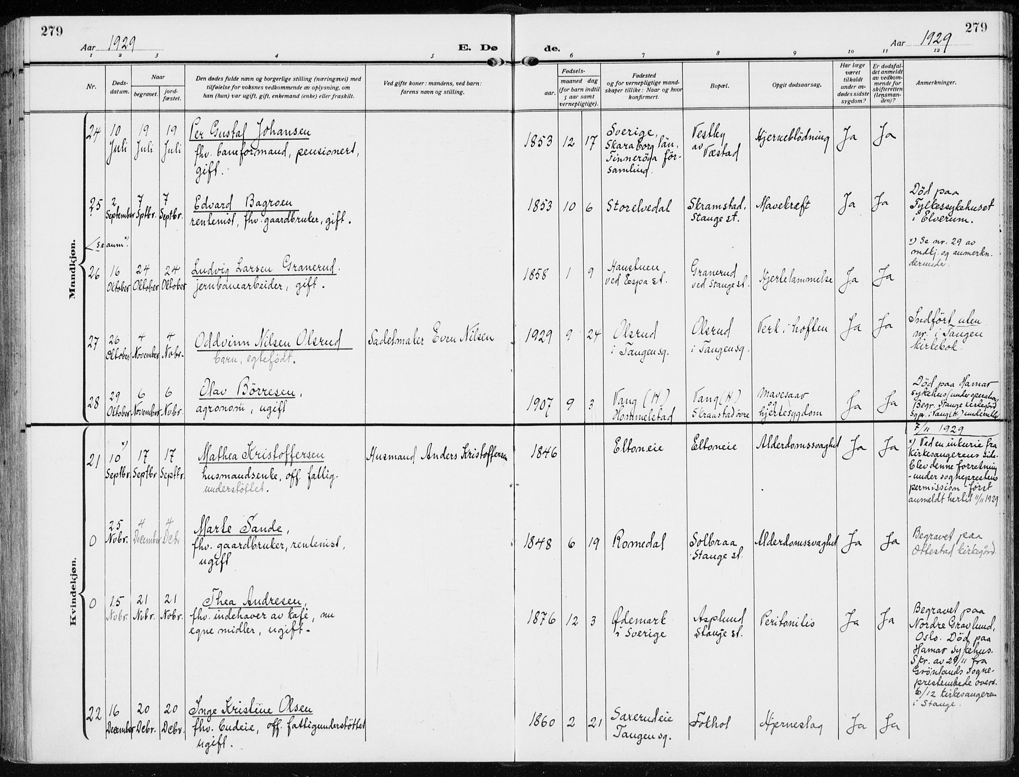 Stange prestekontor, AV/SAH-PREST-002/K/L0026: Ministerialbok nr. 26, 1923-1937, s. 279