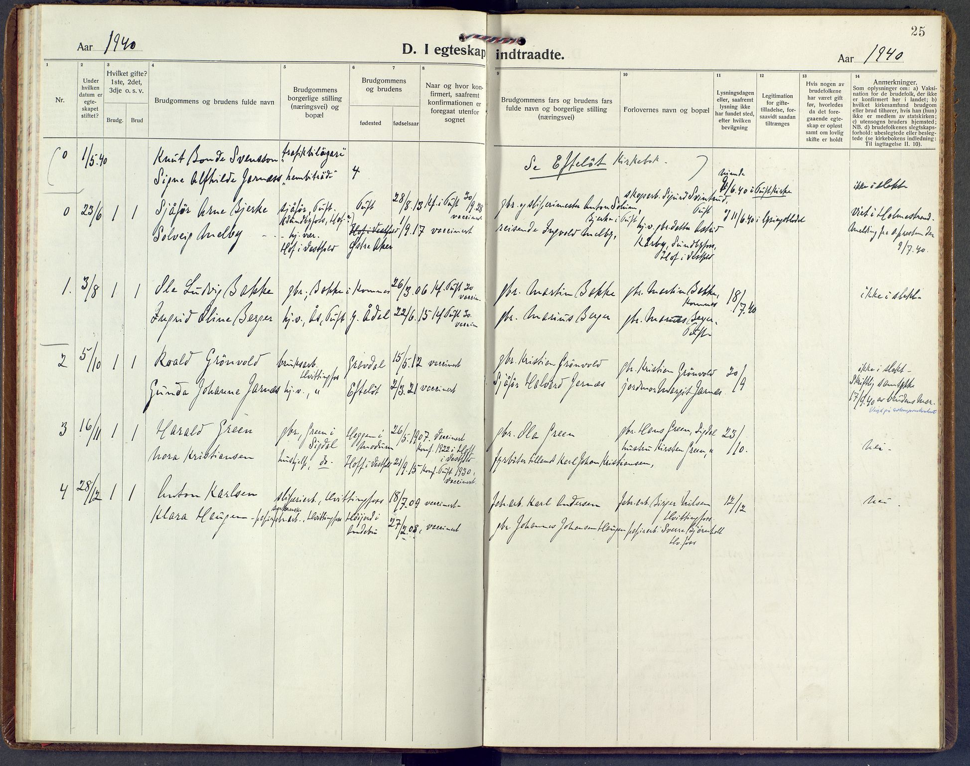 Sandsvær kirkebøker, AV/SAKO-A-244/F/Fc/L0002: Ministerialbok nr. III 2, 1920-1959, s. 25