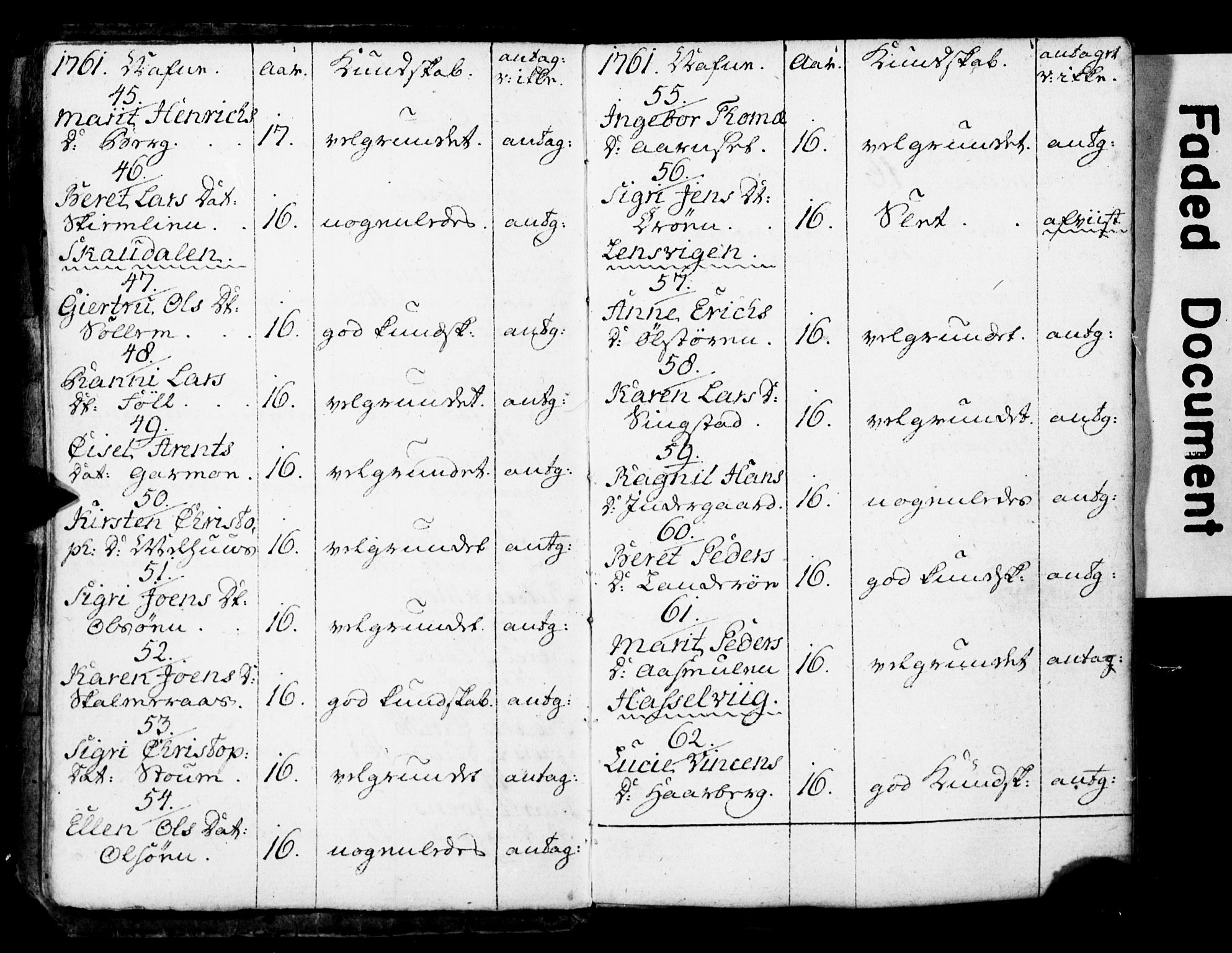 Ministerialprotokoller, klokkerbøker og fødselsregistre - Sør-Trøndelag, SAT/A-1456/646/L0614: Ministerialbok nr. 646A12, 1760-1798