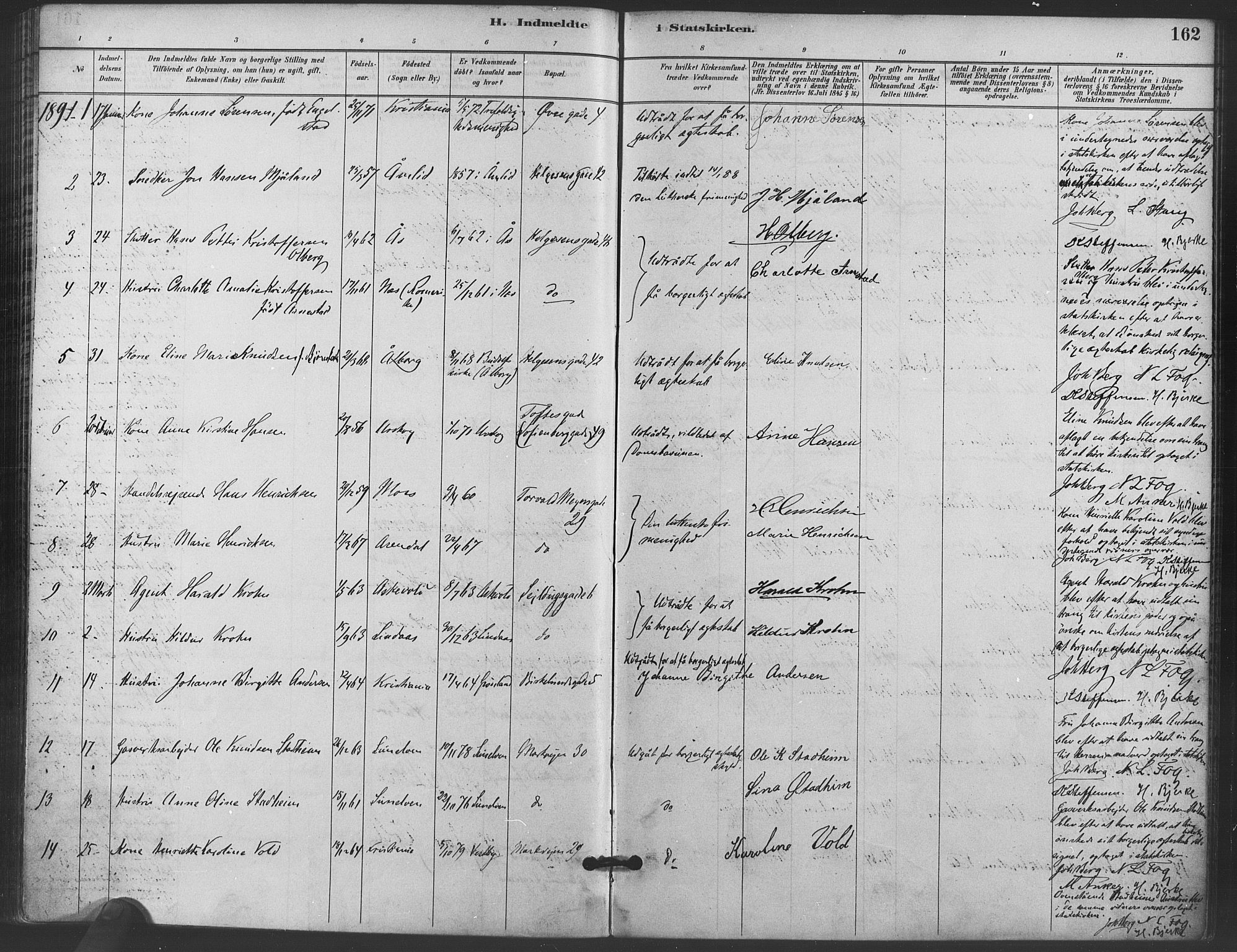 Paulus prestekontor Kirkebøker, AV/SAO-A-10871/F/Fa/L0006: Ministerialbok nr. 6, 1889-1896, s. 162
