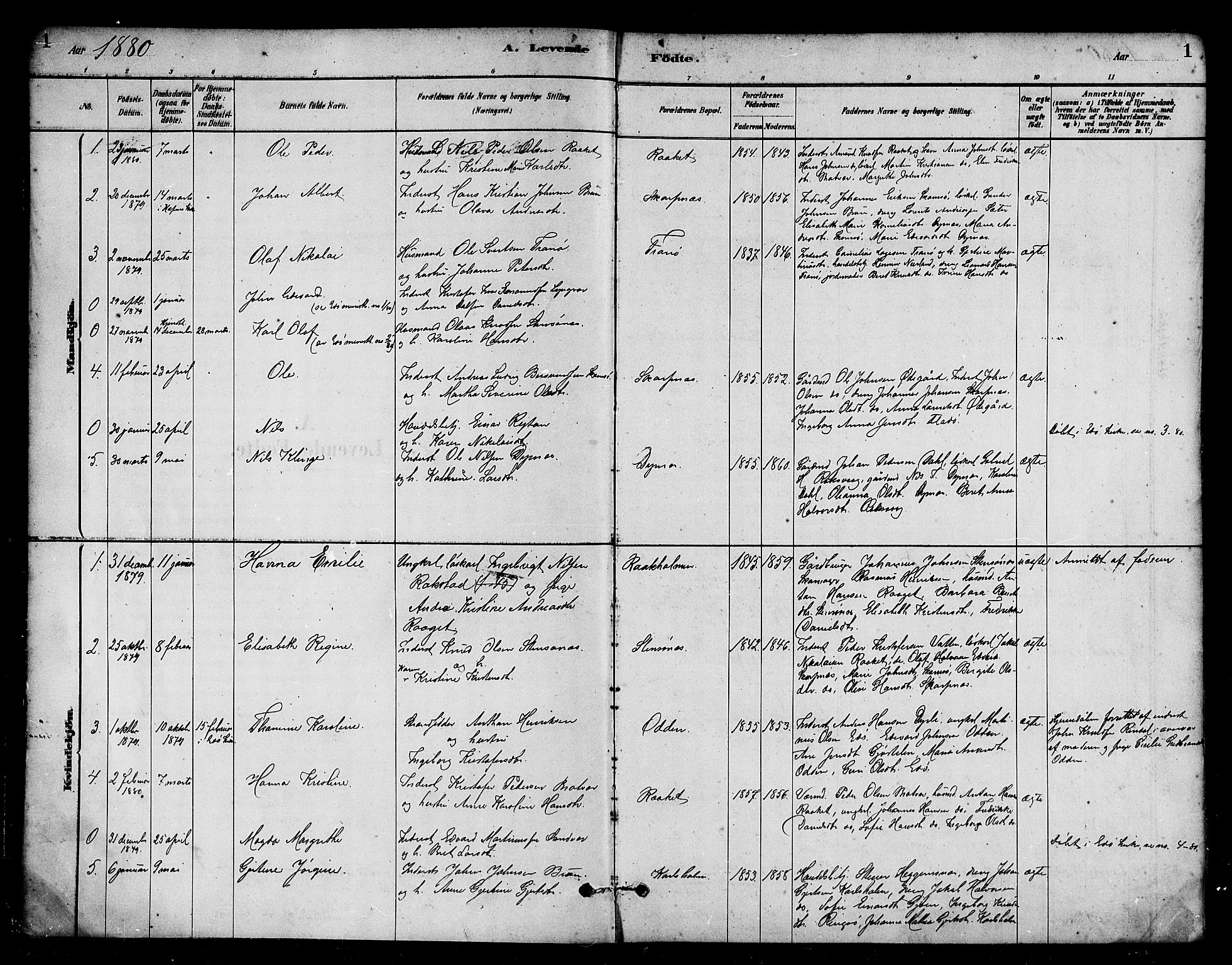 Ministerialprotokoller, klokkerbøker og fødselsregistre - Møre og Romsdal, AV/SAT-A-1454/582/L0947: Ministerialbok nr. 582A01, 1880-1900, s. 1