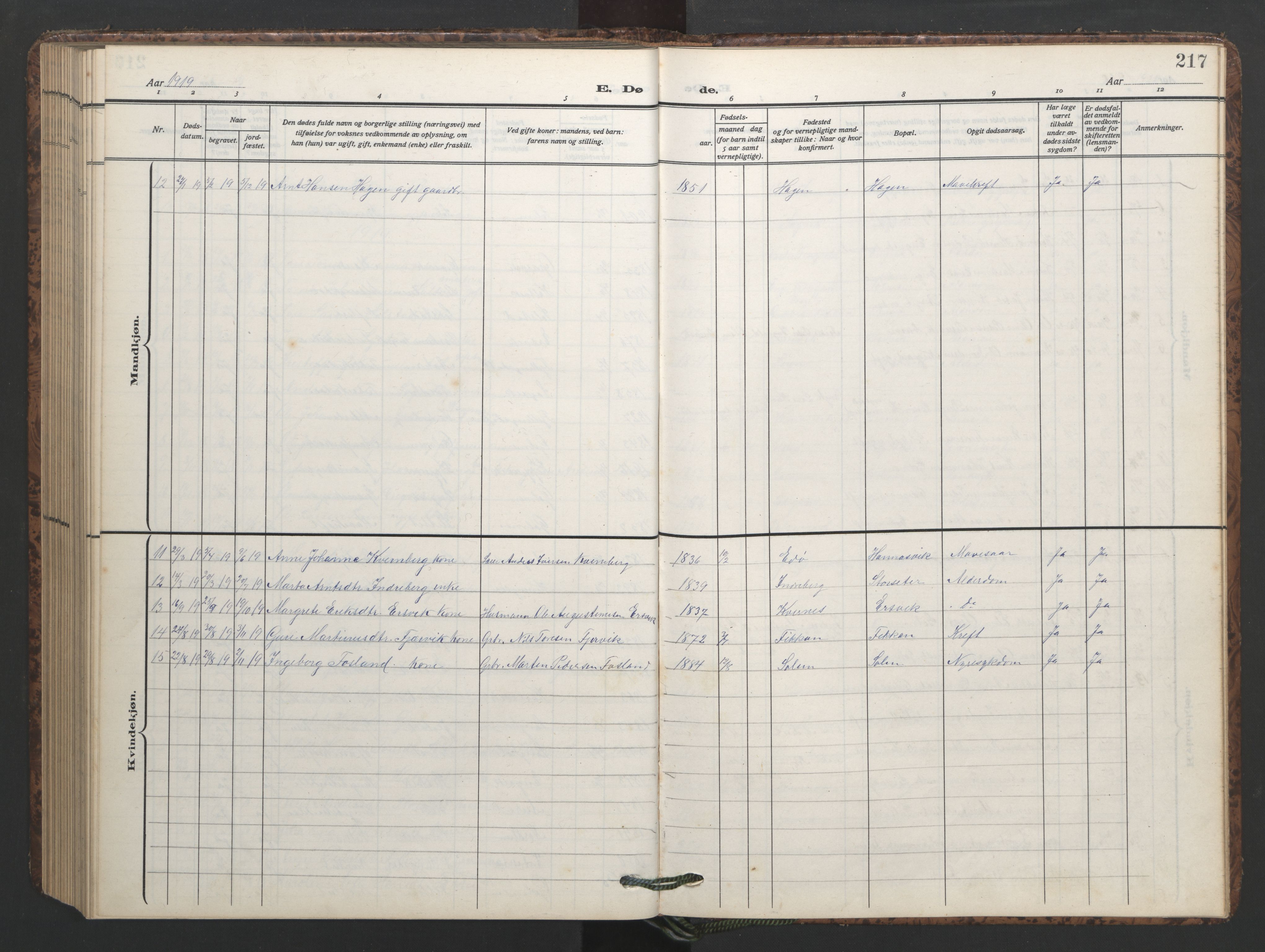 Ministerialprotokoller, klokkerbøker og fødselsregistre - Møre og Romsdal, AV/SAT-A-1454/577/L0897: Klokkerbok nr. 577C01, 1909-1946, s. 217