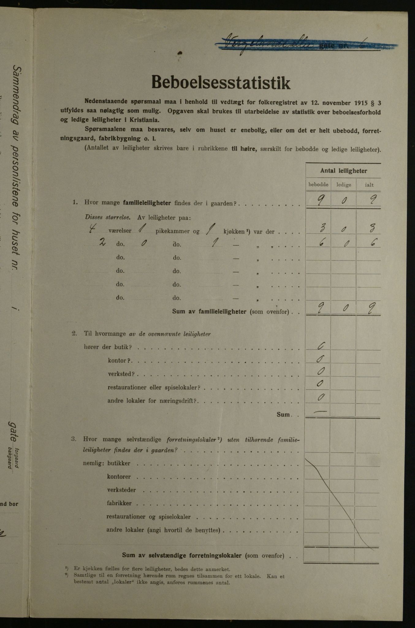 OBA, Kommunal folketelling 1.12.1923 for Kristiania, 1923, s. 83100