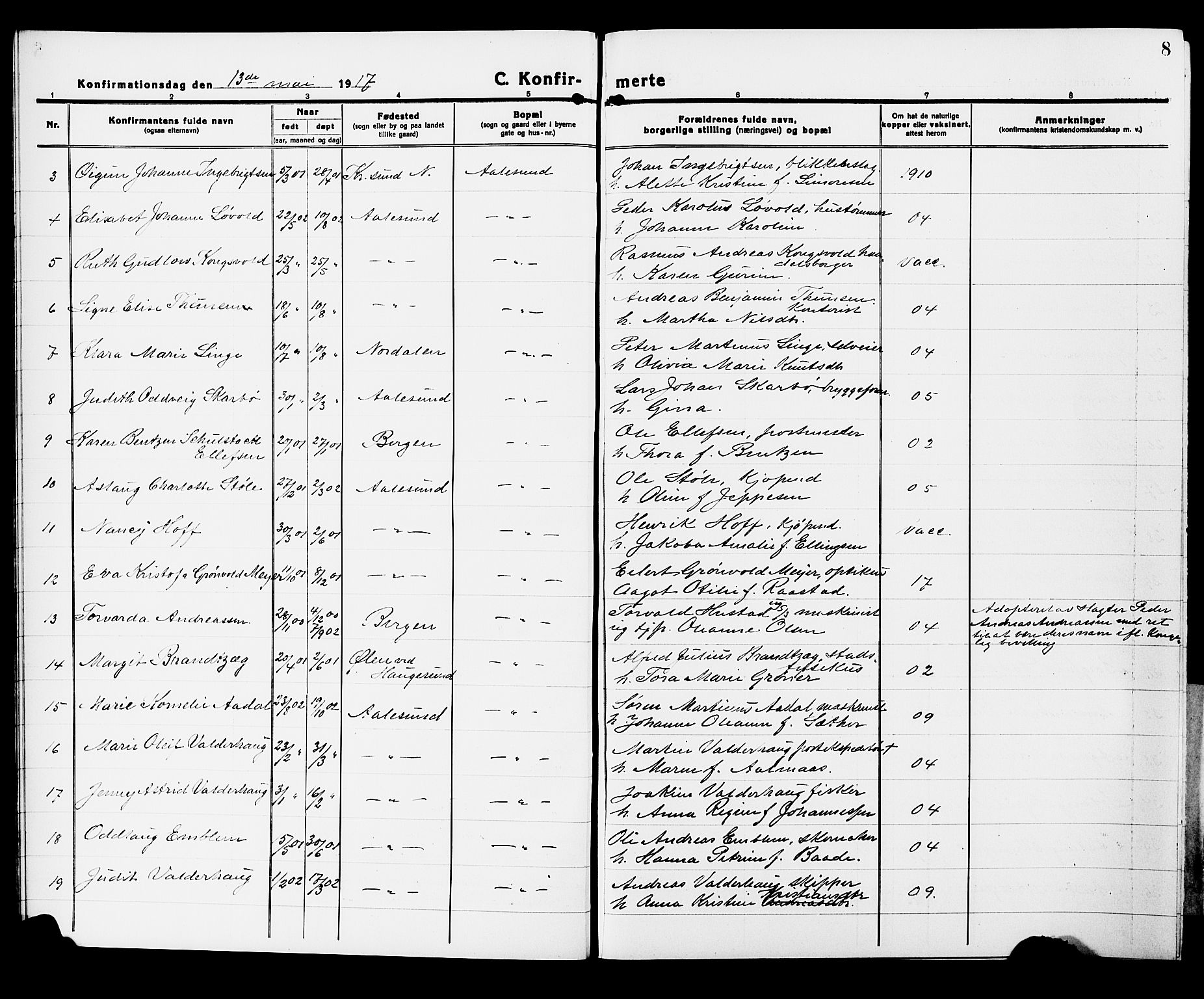 Ministerialprotokoller, klokkerbøker og fødselsregistre - Møre og Romsdal, SAT/A-1454/529/L0472: Klokkerbok nr. 529C09, 1917-1929, s. 8