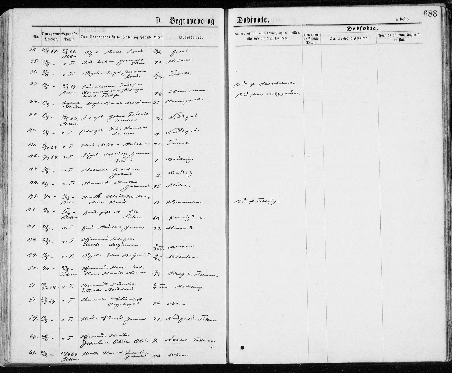 Ministerialprotokoller, klokkerbøker og fødselsregistre - Sør-Trøndelag, SAT/A-1456/640/L0576: Ministerialbok nr. 640A01, 1846-1876, s. 688