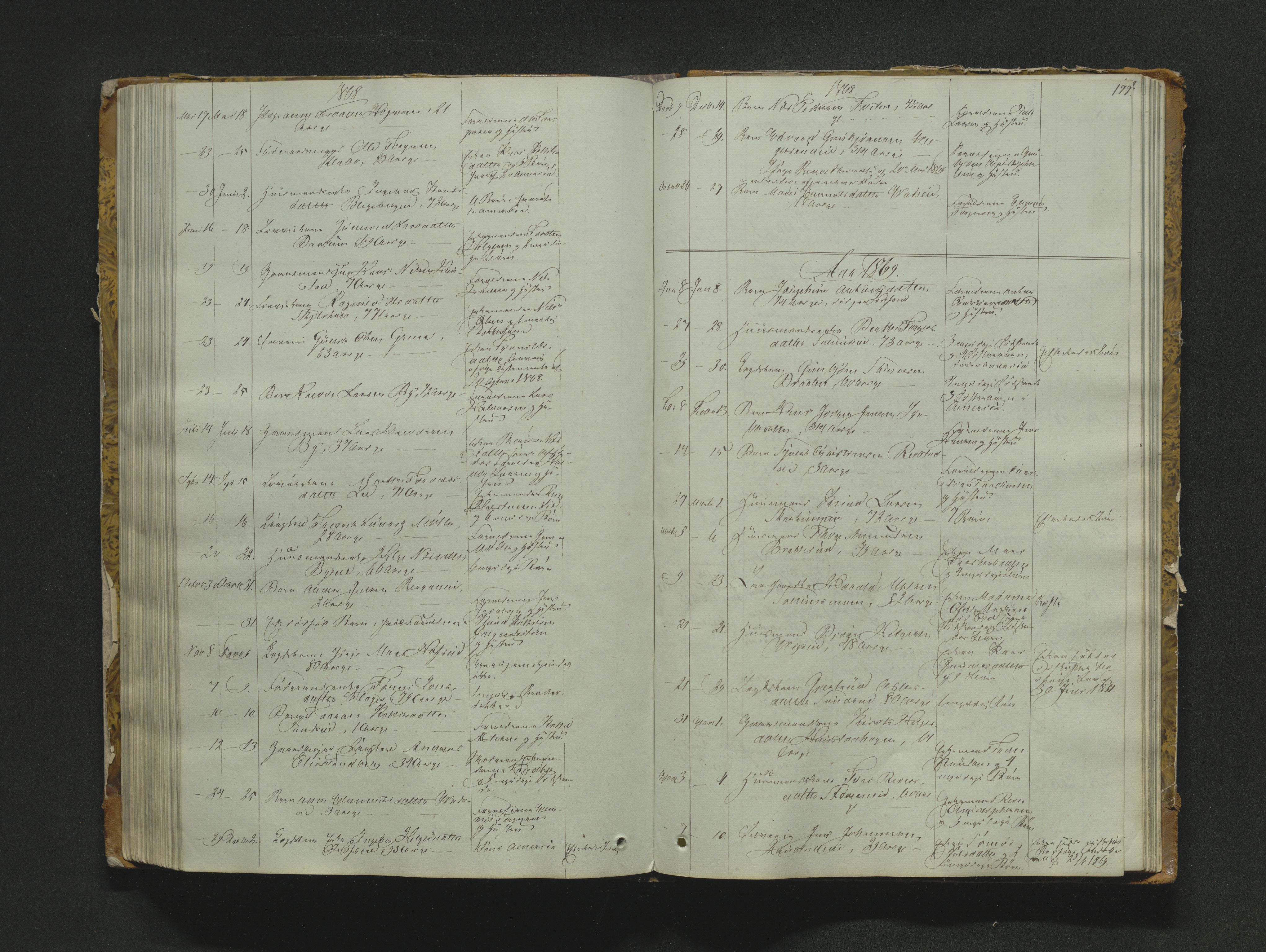 Eiker, Modum og Sigdal sorenskriveri, AV/SAKO-A-123/H/Ha/Haa/L0002: Dødsfallsprotokoll, 1851-1870, s. 177