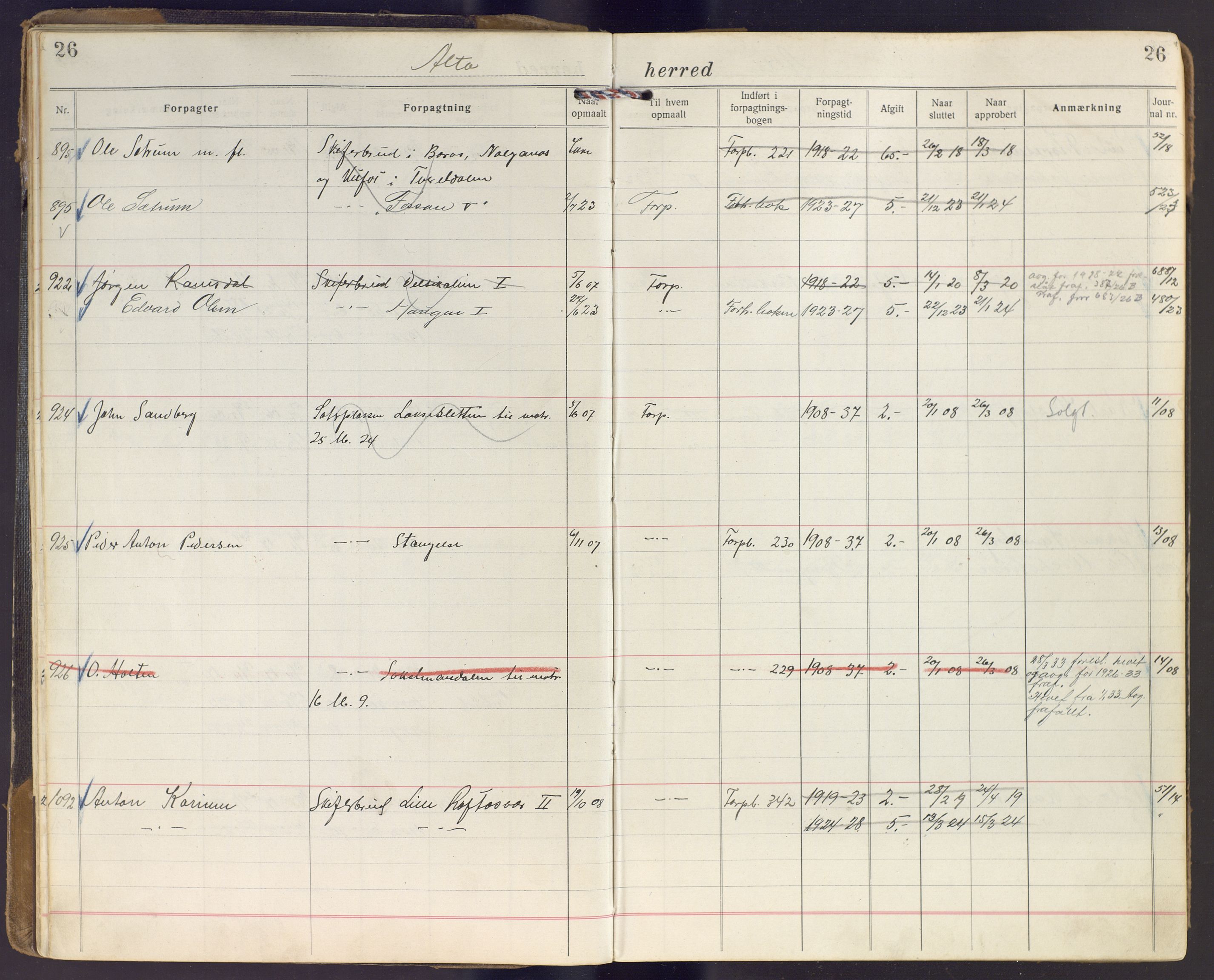 Finnmark jordsalgskommisjon/jordsalgskontor og Statskog SF Finnmark jordsalgskontor, AV/SATØ-S-1443/J/Ja/L0005: Forpaktningsbok for Finnmark I, 1913-1937, s. 26