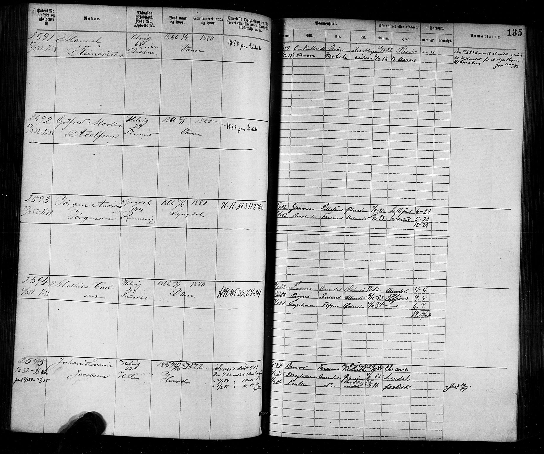 Farsund mønstringskrets, AV/SAK-2031-0017/F/Fa/L0002: Annotasjonsrulle nr 1921-3815 med register, M-2, 1877-1894, s. 163