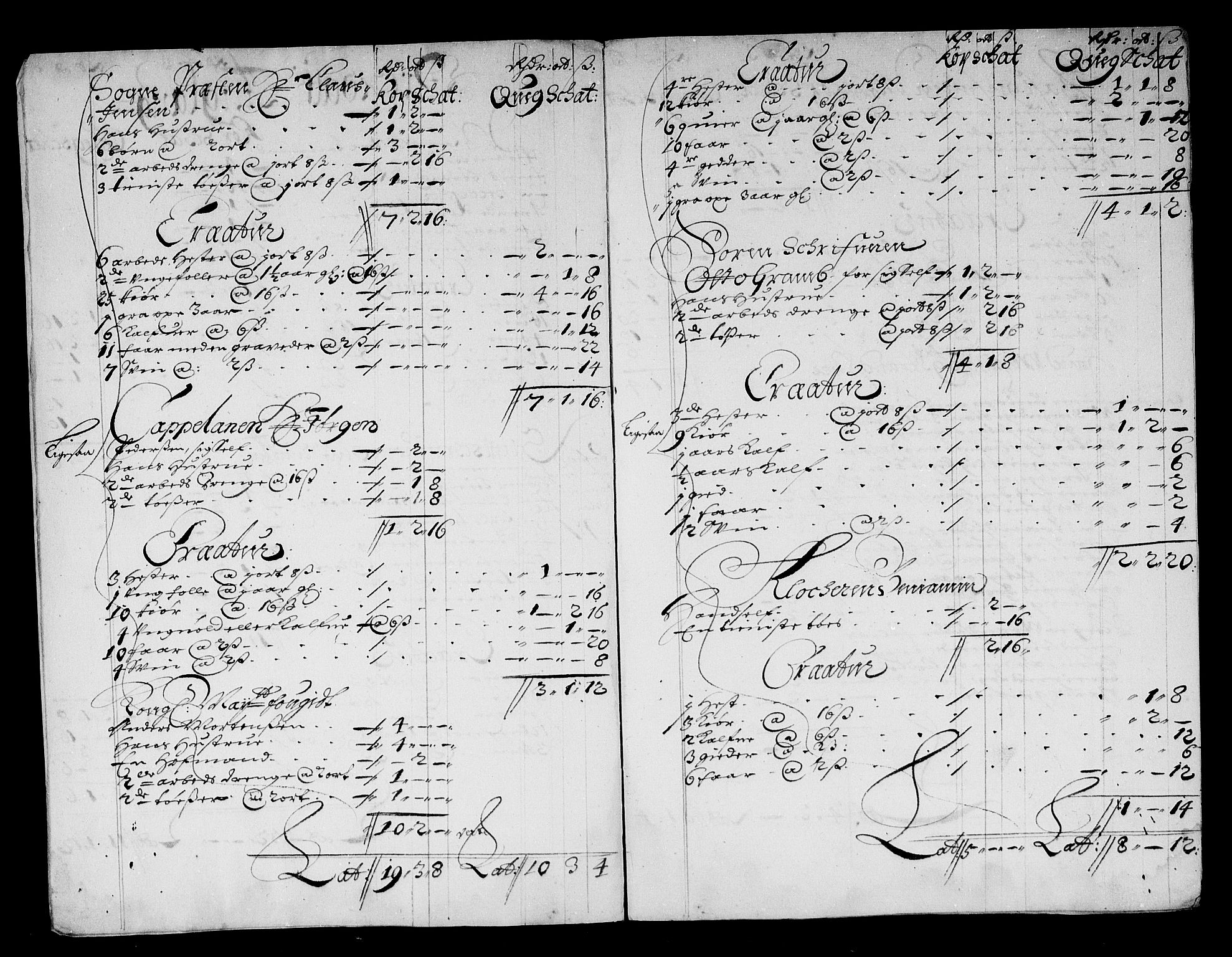 Rentekammeret inntil 1814, Reviderte regnskaper, Stiftamtstueregnskaper, Trondheim stiftamt og Nordland amt, AV/RA-EA-6044/R/Rg/L0072: Trondheim stiftamt og Nordland amt, 1683