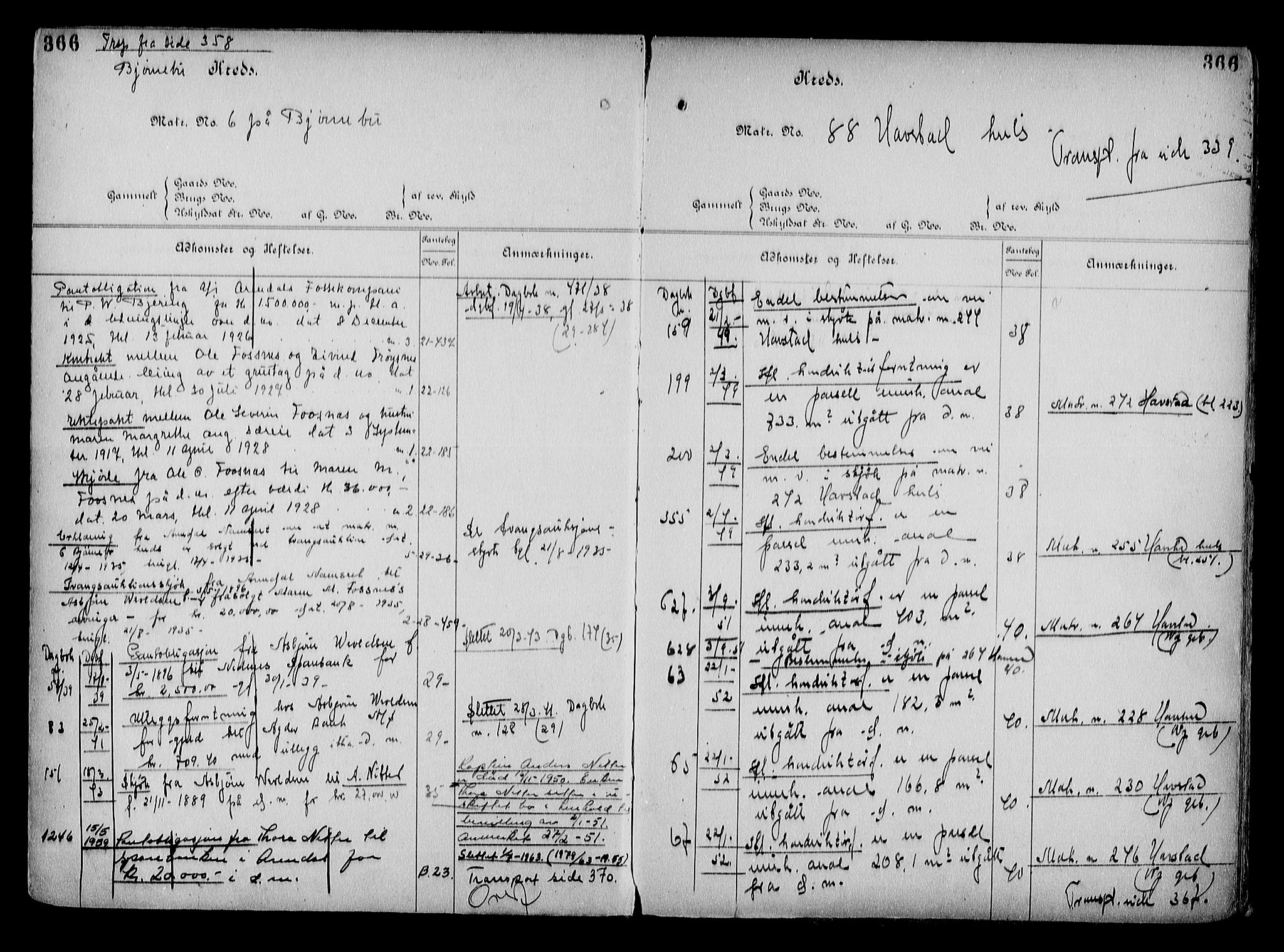 Arendal byfogd, AV/SAK-1222-0001/G/Ga/L0015: Panteregister nr. 13, 1860-1960, s. 366