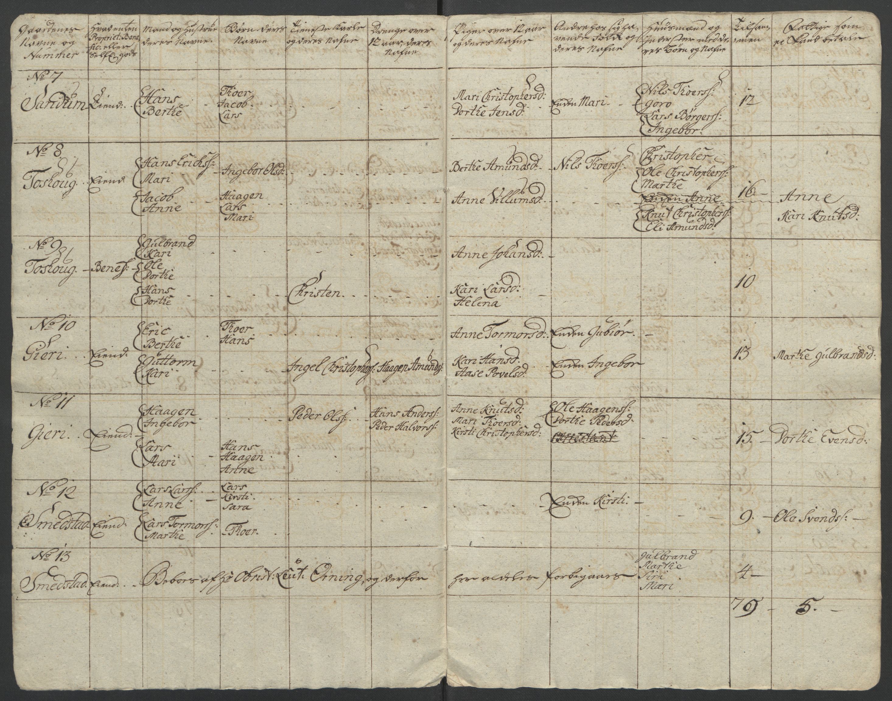 Rentekammeret inntil 1814, Reviderte regnskaper, Fogderegnskap, AV/RA-EA-4092/R12/L0802: Ekstraskatten Øvre Romerike, 1762, s. 331