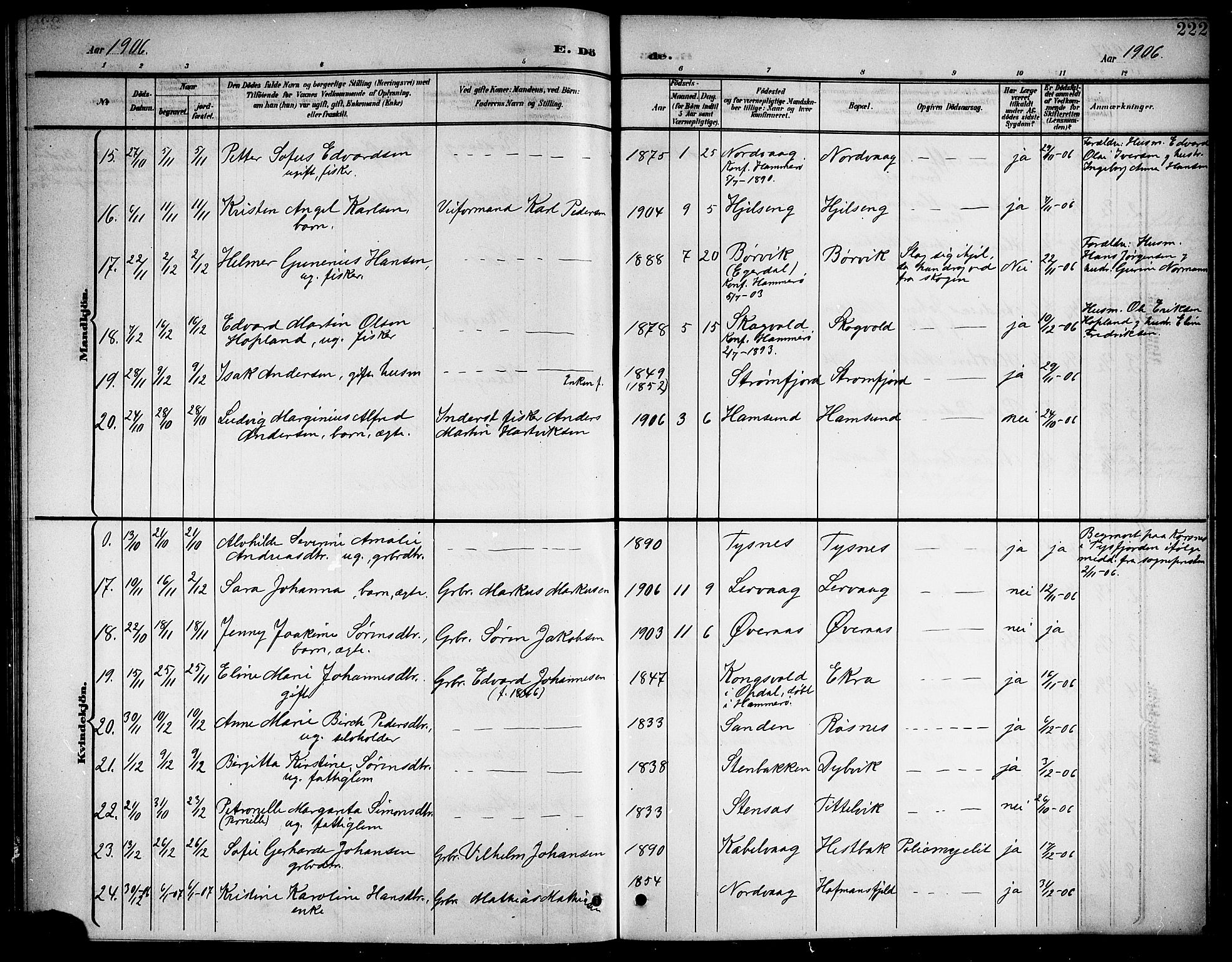 Ministerialprotokoller, klokkerbøker og fødselsregistre - Nordland, AV/SAT-A-1459/859/L0860: Klokkerbok nr. 859C06, 1899-1909, s. 222