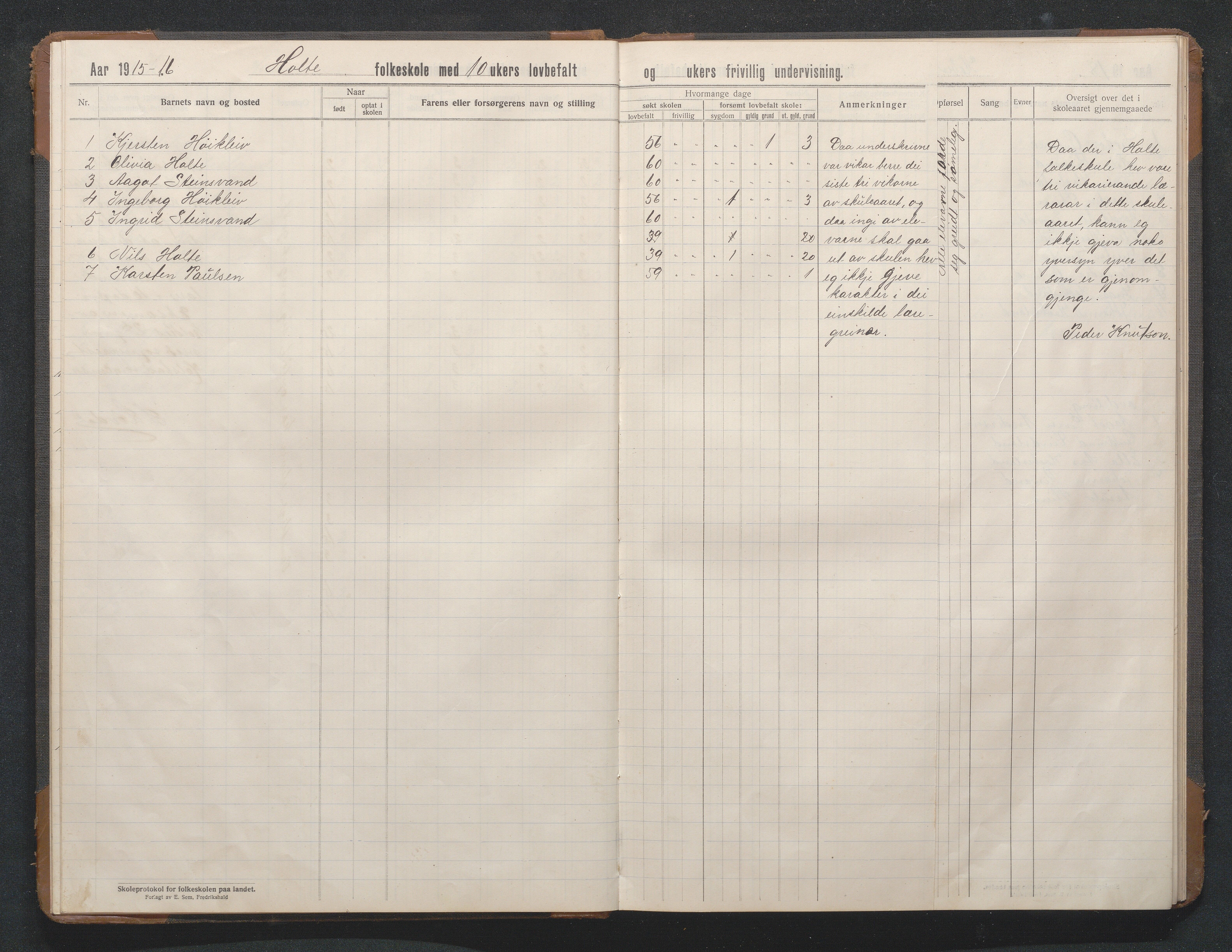 Birkenes kommune, Håbesland, Holte og Rislå skolekretser frem til 1991, AAKS/KA0928-550c_91/F02/L0003: Skoleprotokoll Håbesland og Holte, 1913-1955