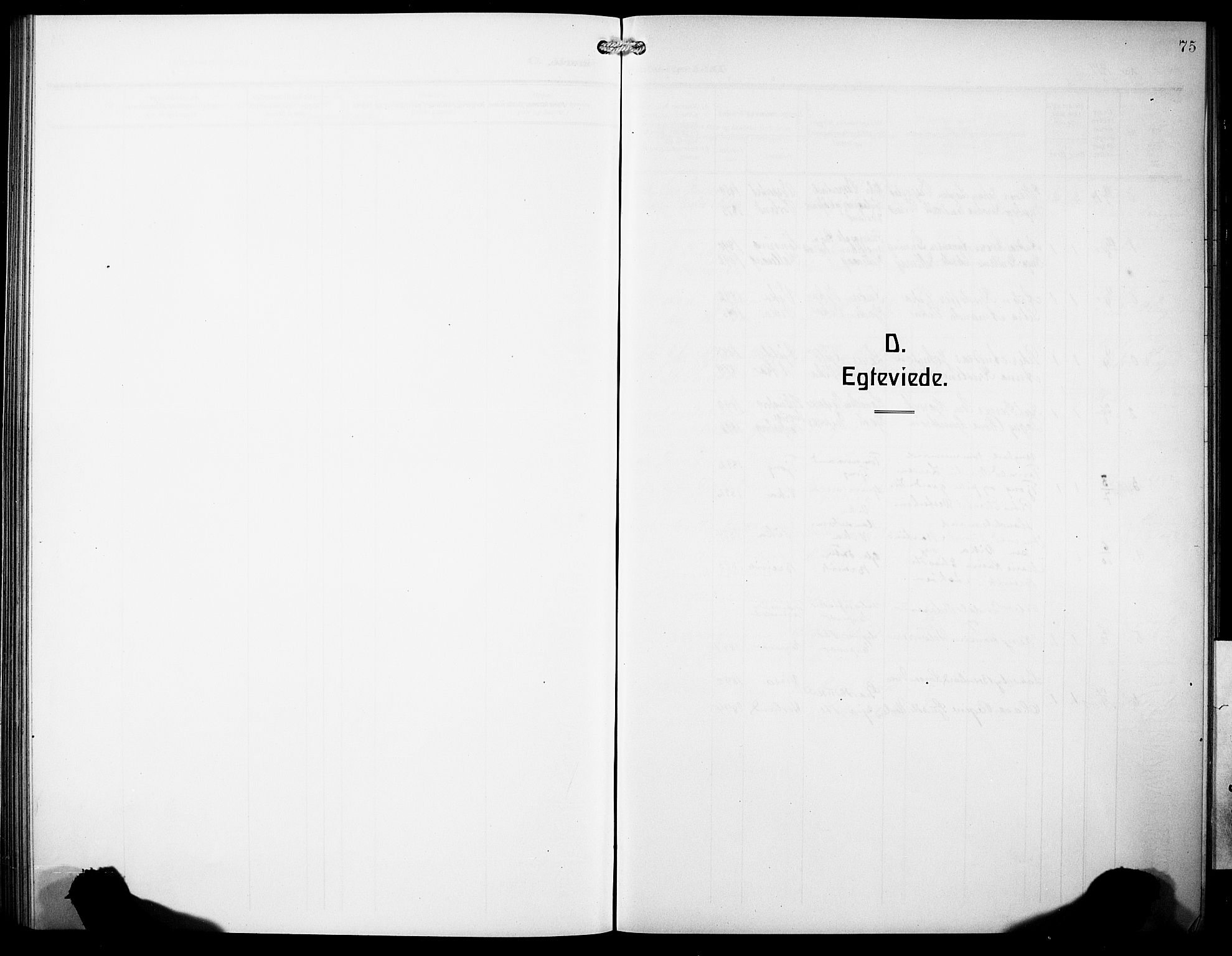 Finnås sokneprestembete, AV/SAB-A-99925/H/Ha/Hab/Habc/L0004: Klokkerbok nr. C 4, 1917-1931, s. 75