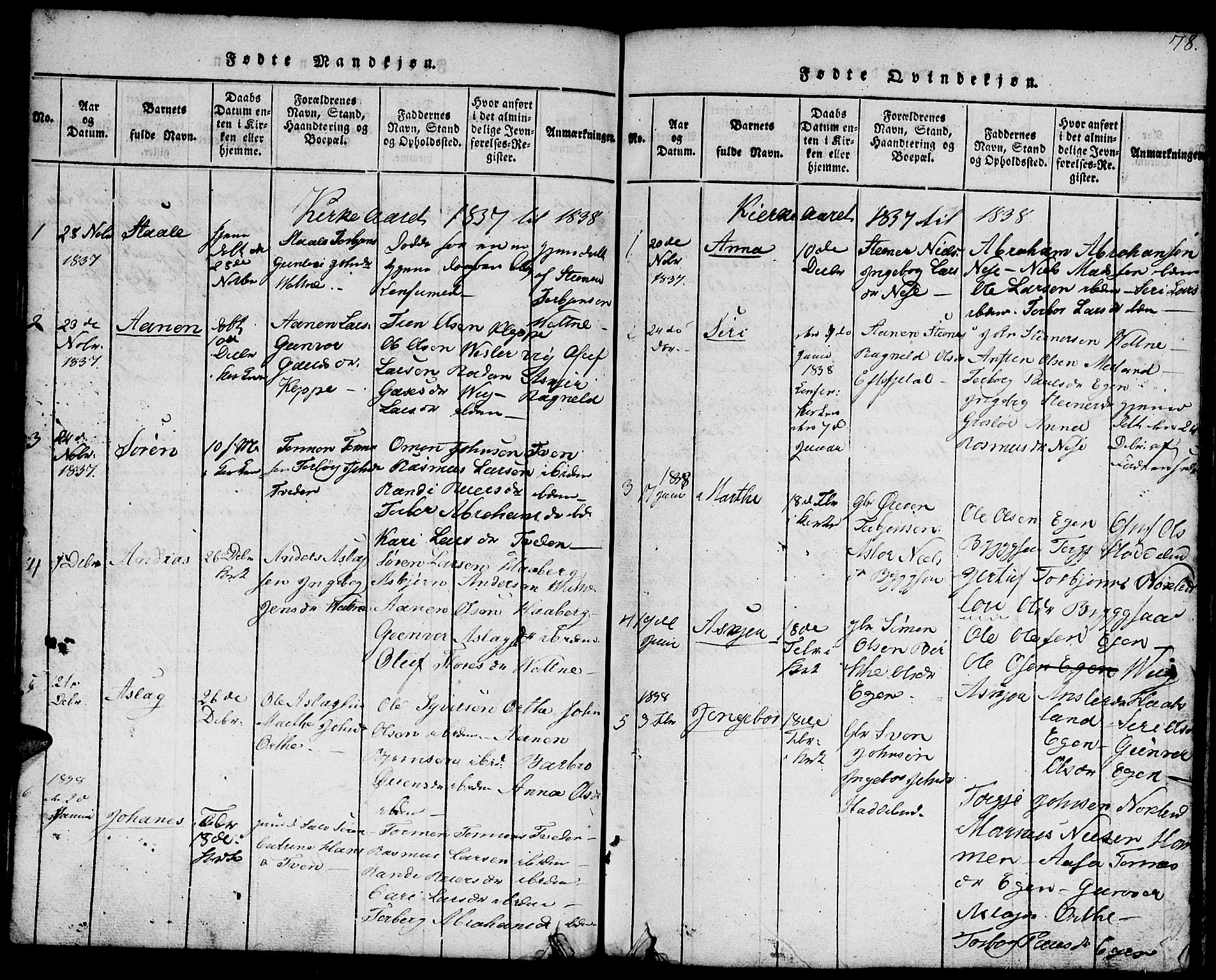 Hægebostad sokneprestkontor, SAK/1111-0024/F/Fb/Fbb/L0001: Klokkerbok nr. B 1, 1816-1850, s. 78