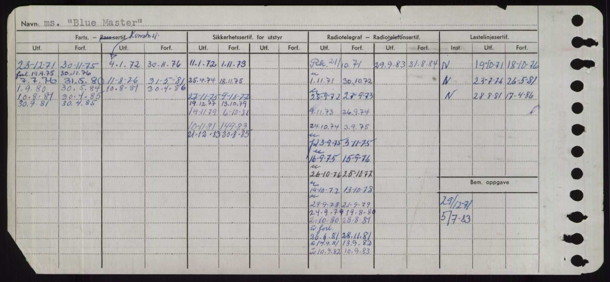 Sjøfartsdirektoratet med forløpere, Skipsmålingen, RA/S-1627/H/Hd/L0004: Fartøy, Bia-Boy, s. 334