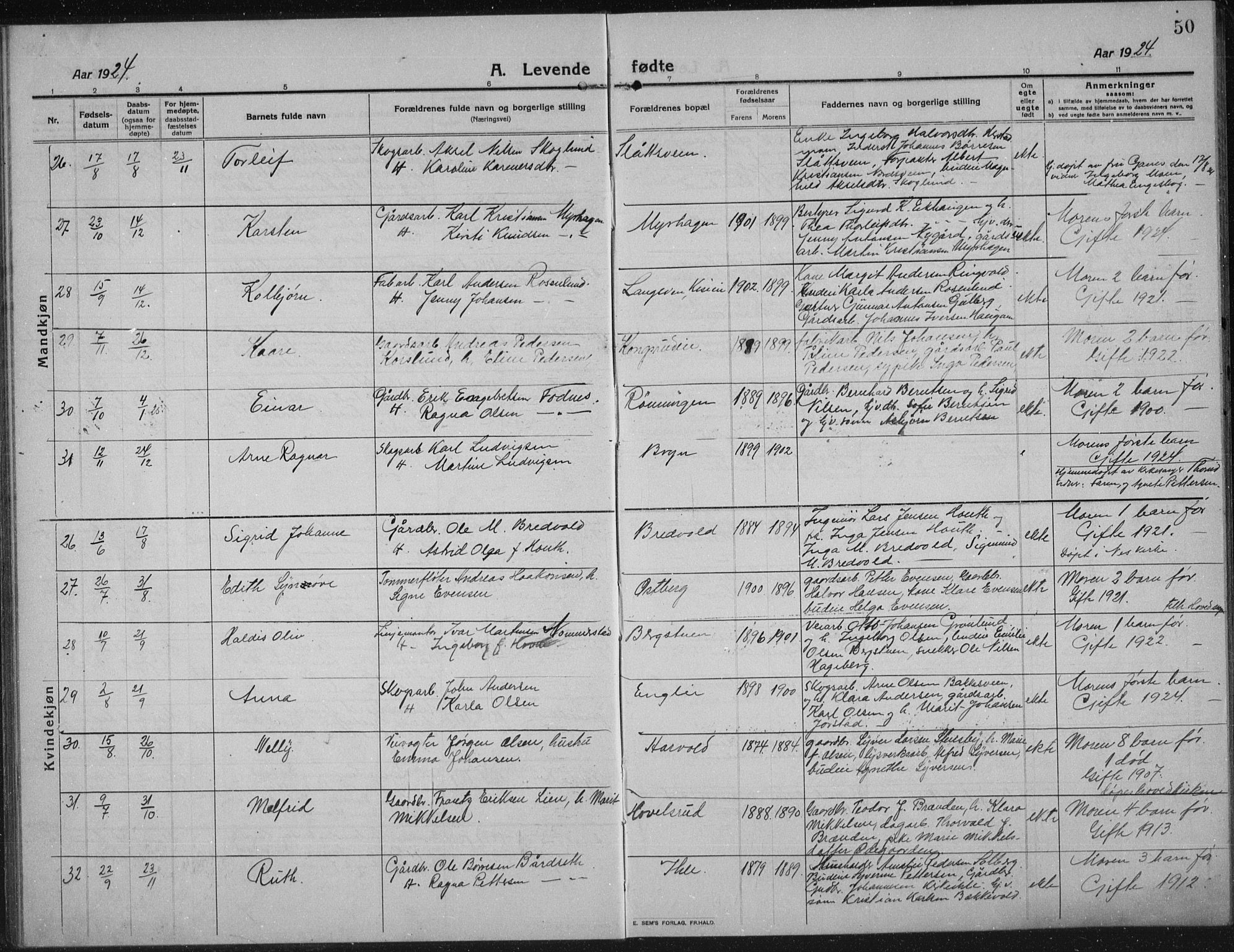 Nes prestekontor, Hedmark, AV/SAH-PREST-020/L/La/L0009: Klokkerbok nr. 9, 1913-1936, s. 50
