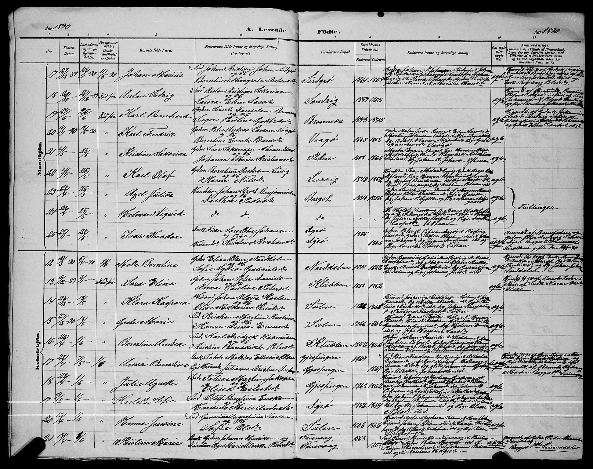 Ministerialprotokoller, klokkerbøker og fødselsregistre - Sør-Trøndelag, AV/SAT-A-1456/640/L0587: Klokkerbok nr. 640C04, 1887-1891