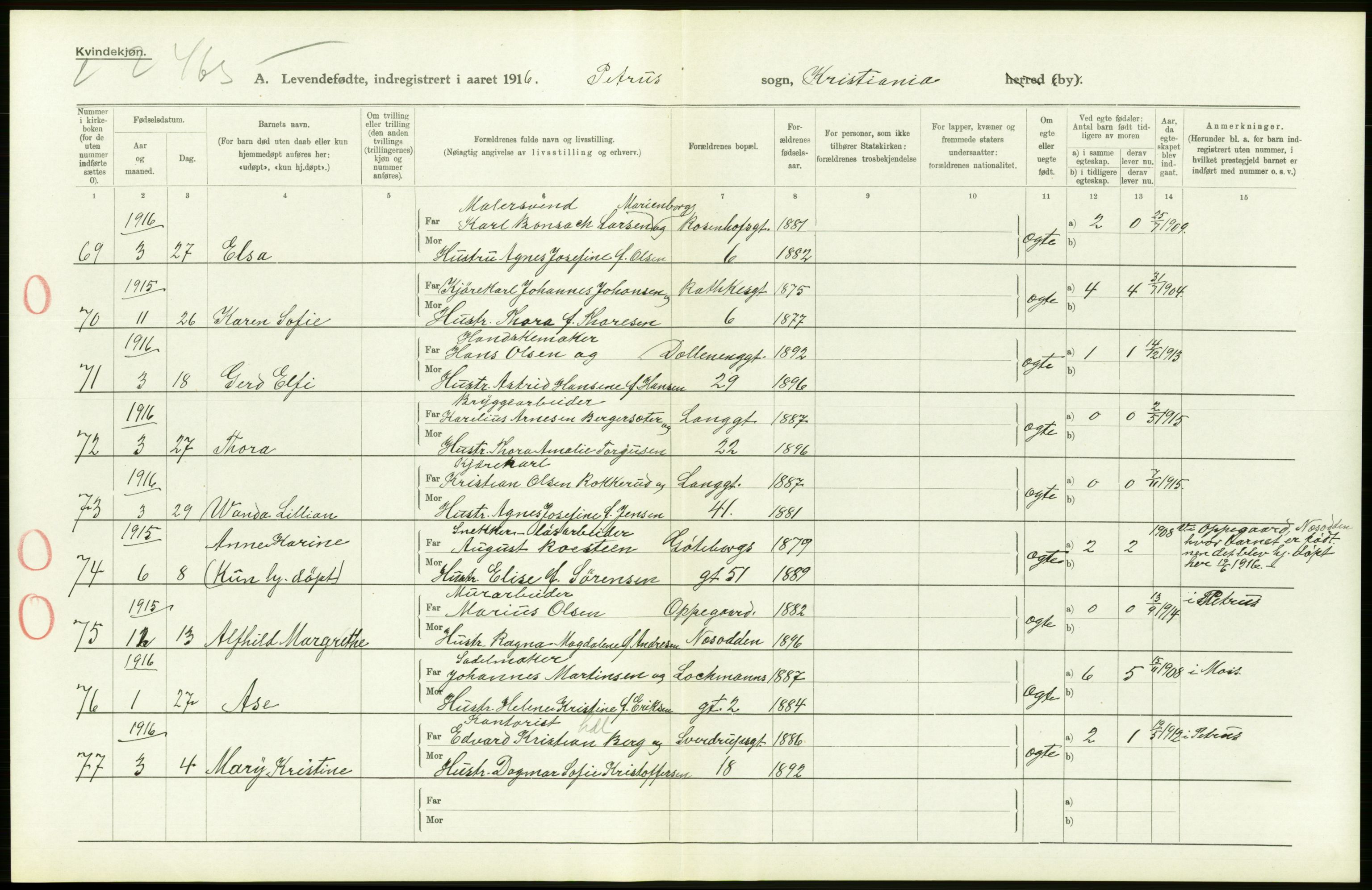 Statistisk sentralbyrå, Sosiodemografiske emner, Befolkning, AV/RA-S-2228/D/Df/Dfb/Dfbf/L0006: Kristiania: Levendefødte menn og kvinner., 1916, s. 612