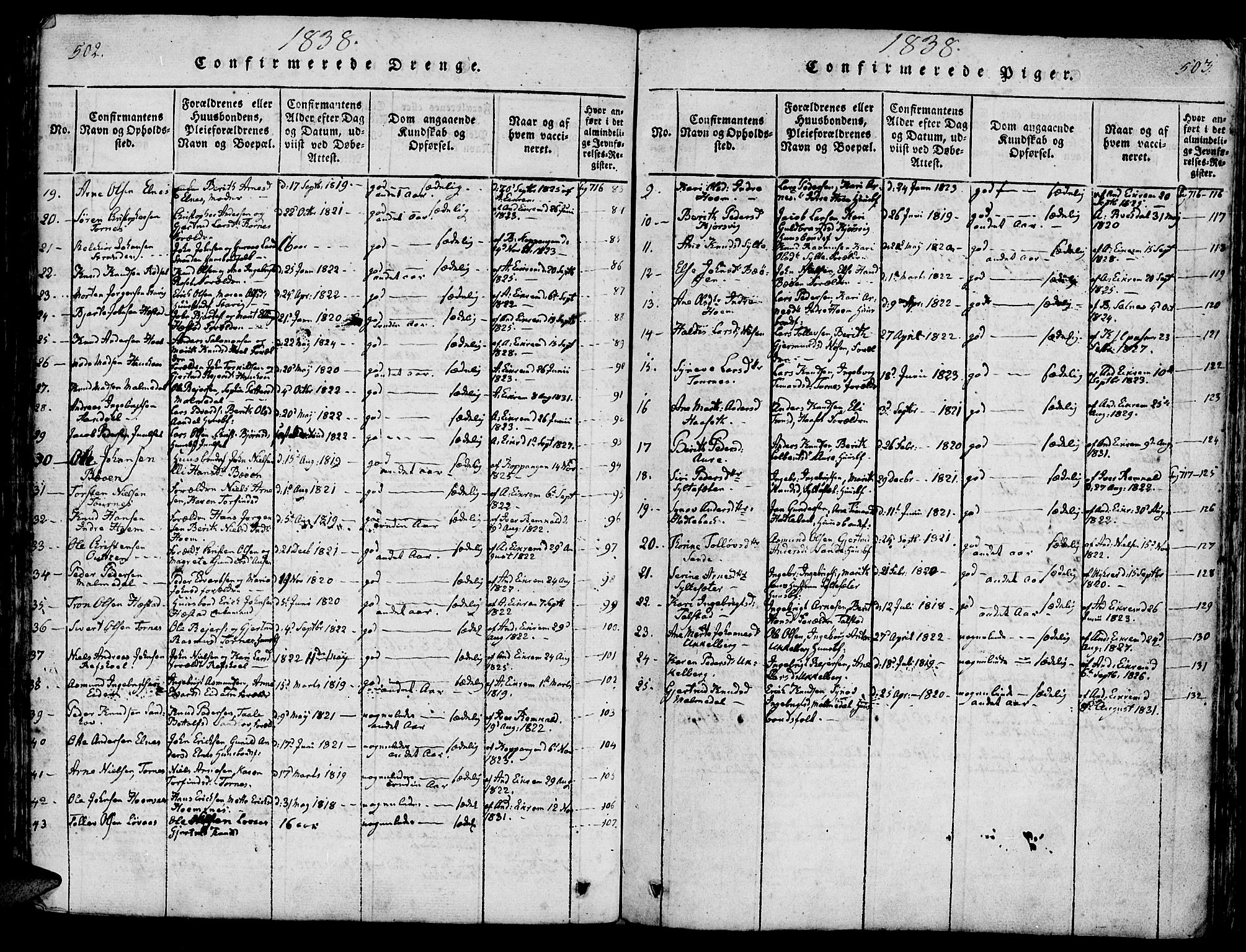 Ministerialprotokoller, klokkerbøker og fødselsregistre - Møre og Romsdal, AV/SAT-A-1454/565/L0747: Ministerialbok nr. 565A01, 1817-1844, s. 502-503