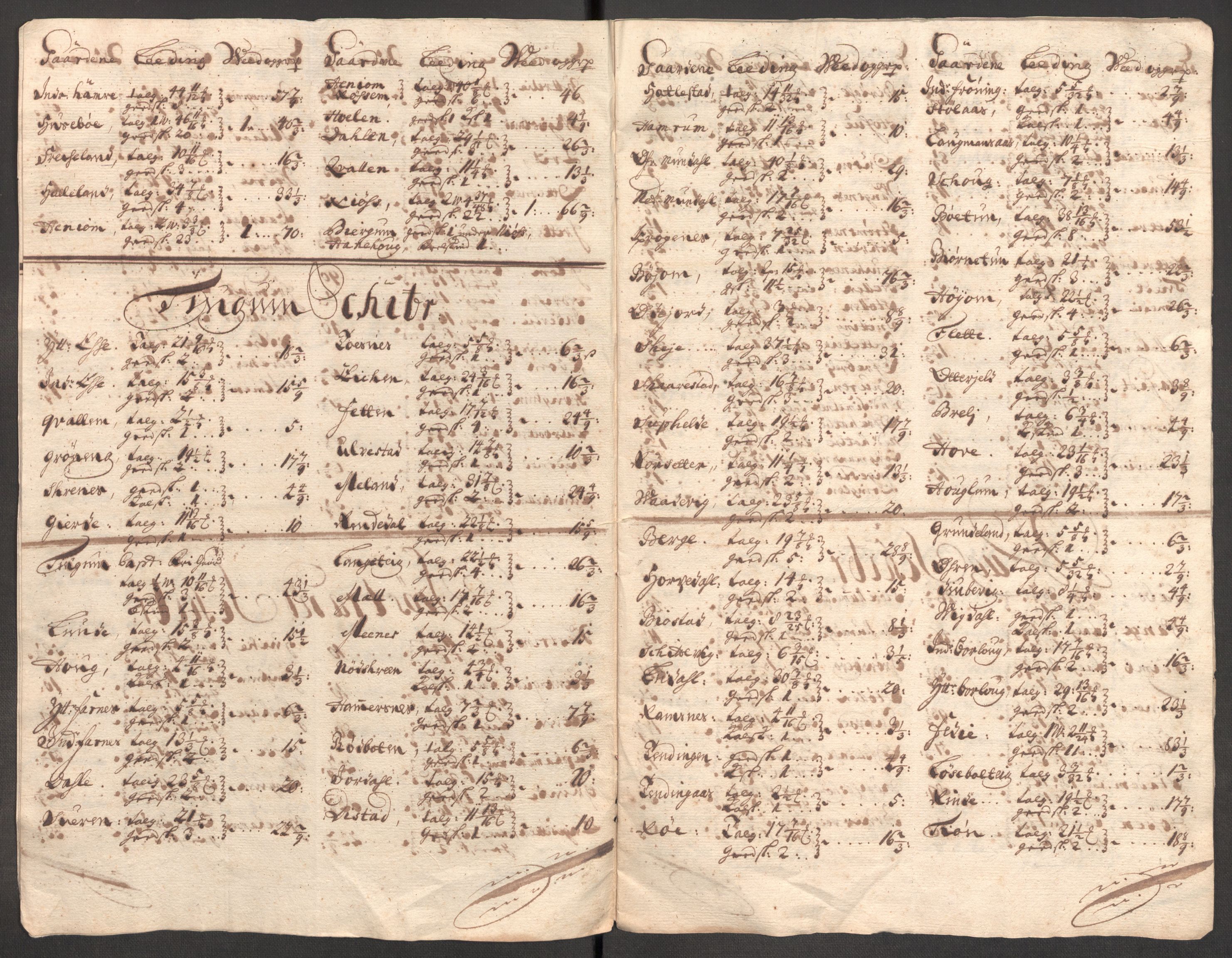 Rentekammeret inntil 1814, Reviderte regnskaper, Fogderegnskap, AV/RA-EA-4092/R52/L3317: Fogderegnskap Sogn, 1711, s. 95