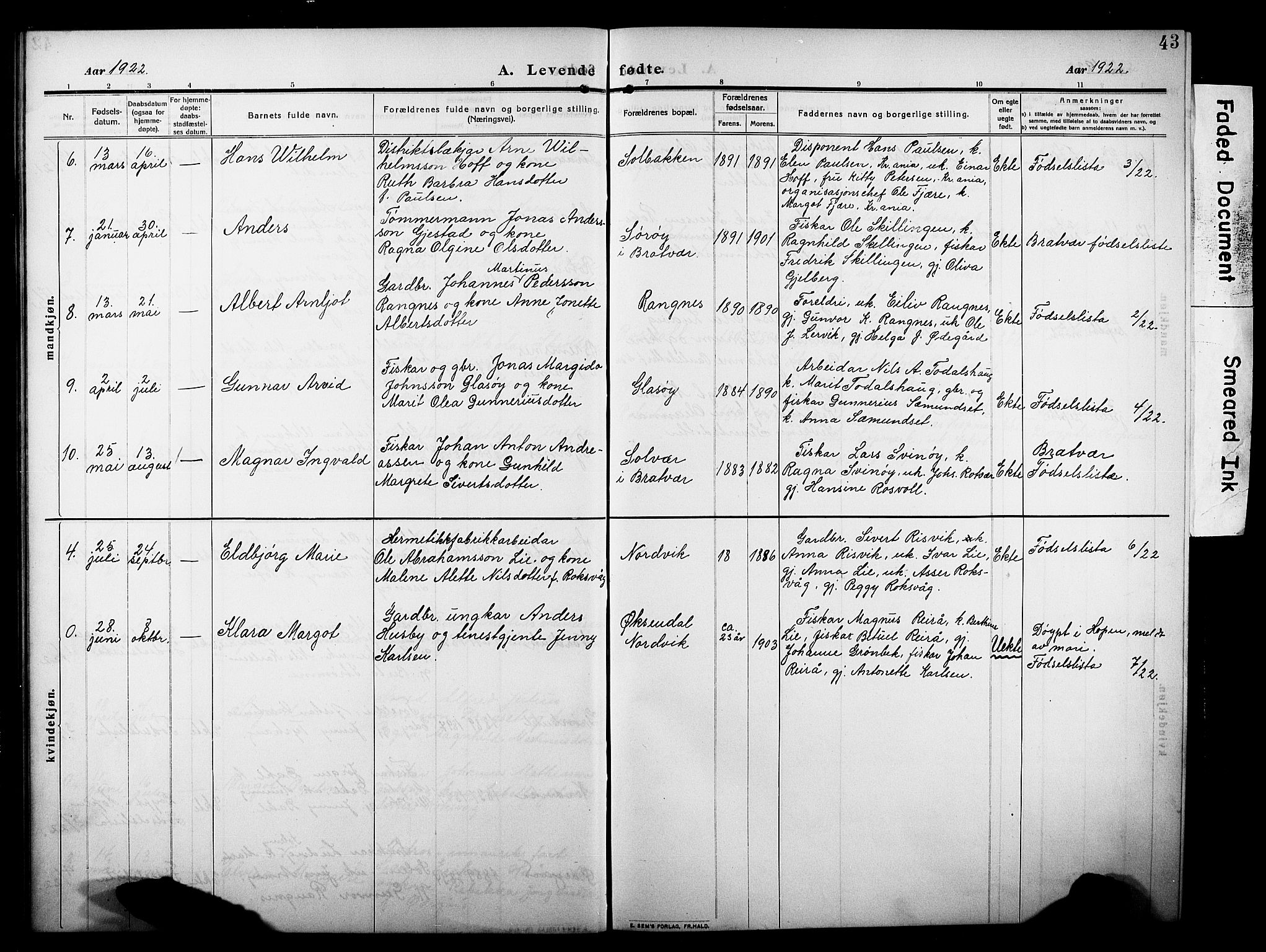 Ministerialprotokoller, klokkerbøker og fødselsregistre - Møre og Romsdal, SAT/A-1454/581/L0943: Klokkerbok nr. 581C01, 1909-1931, s. 43