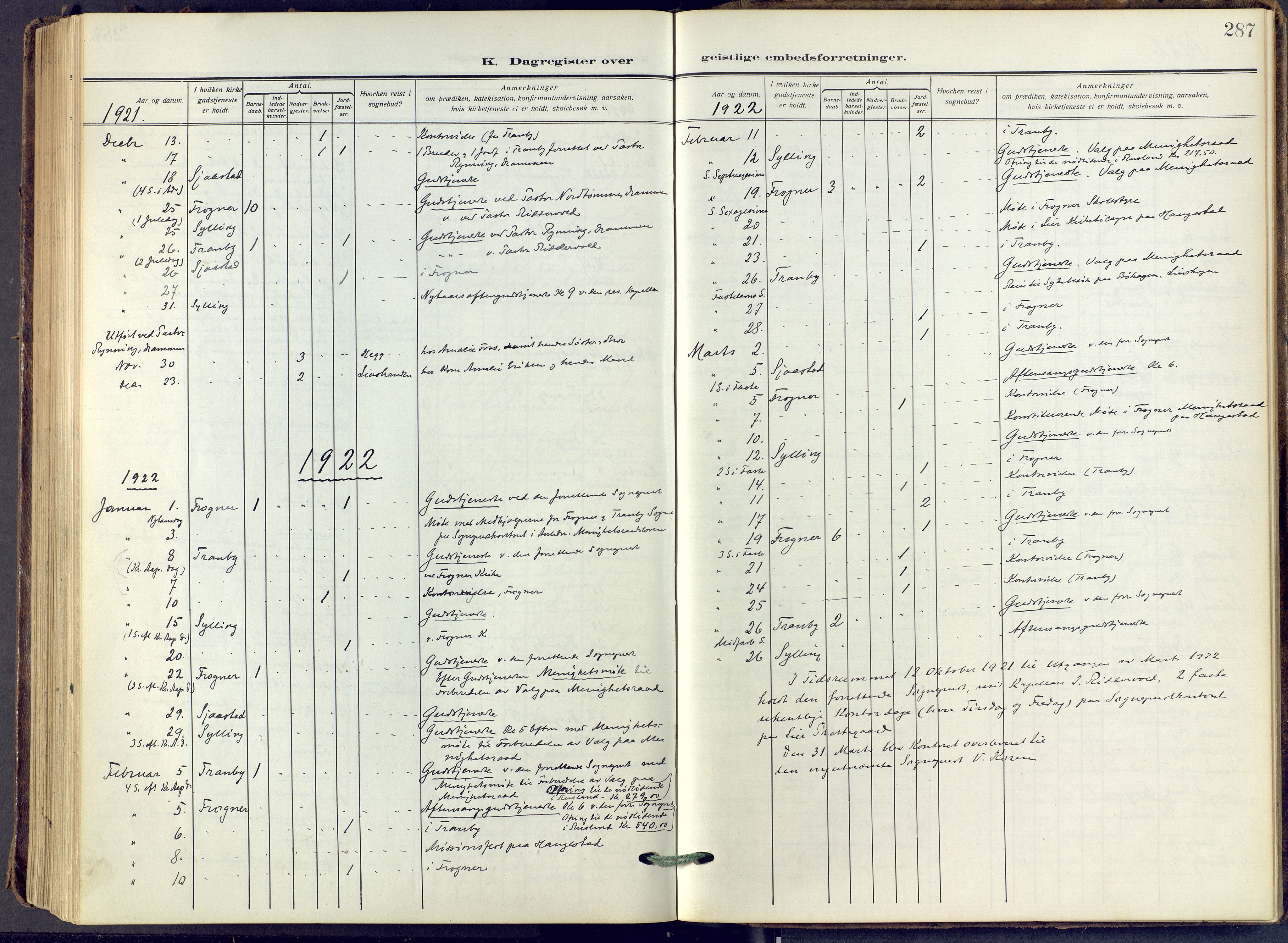 Lier kirkebøker, SAKO/A-230/F/Fa/L0019: Ministerialbok nr. I 19, 1918-1928, s. 287