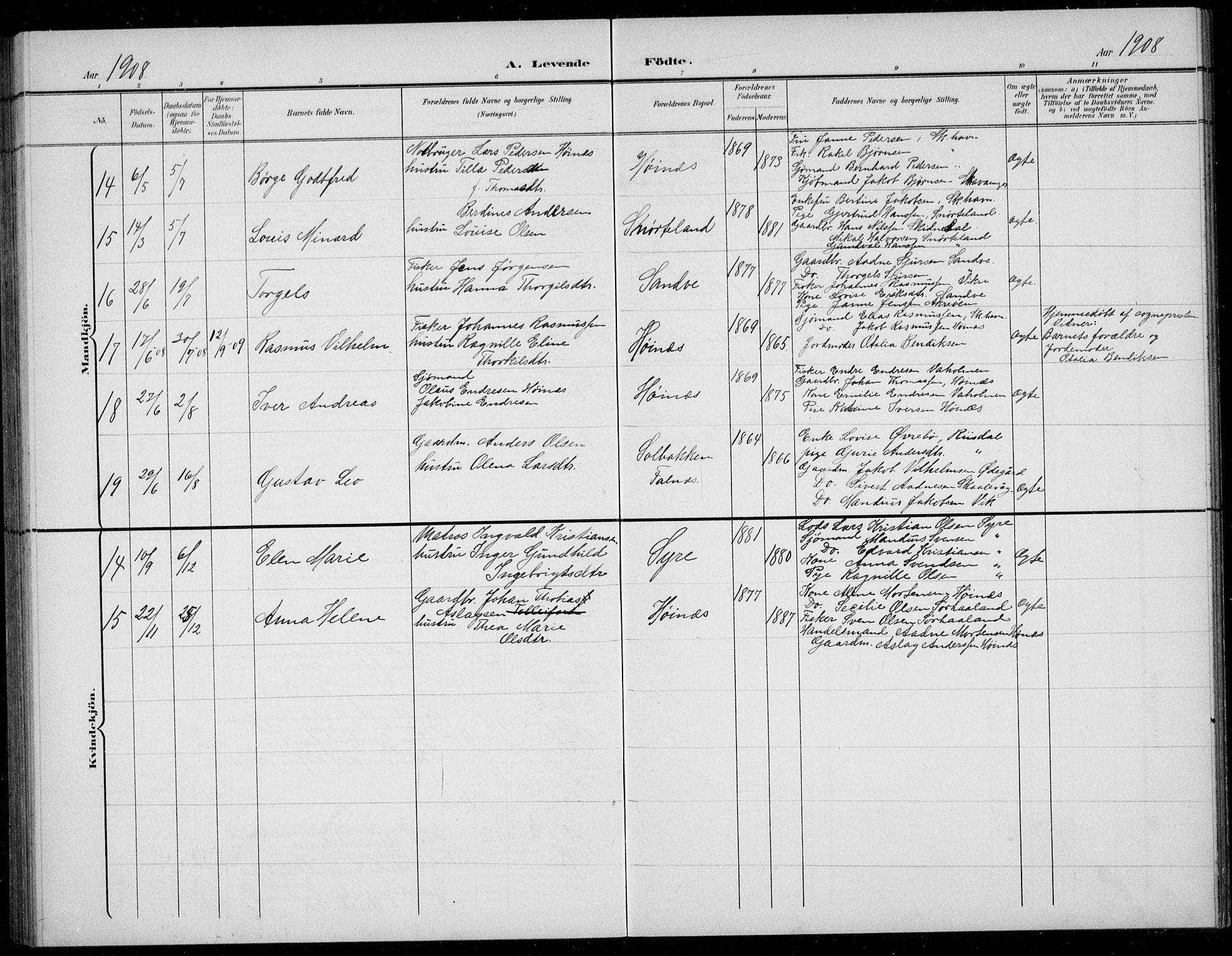 Skudenes sokneprestkontor, AV/SAST-A -101849/H/Ha/Hab/L0008: Klokkerbok nr. B 8, 1900-1937