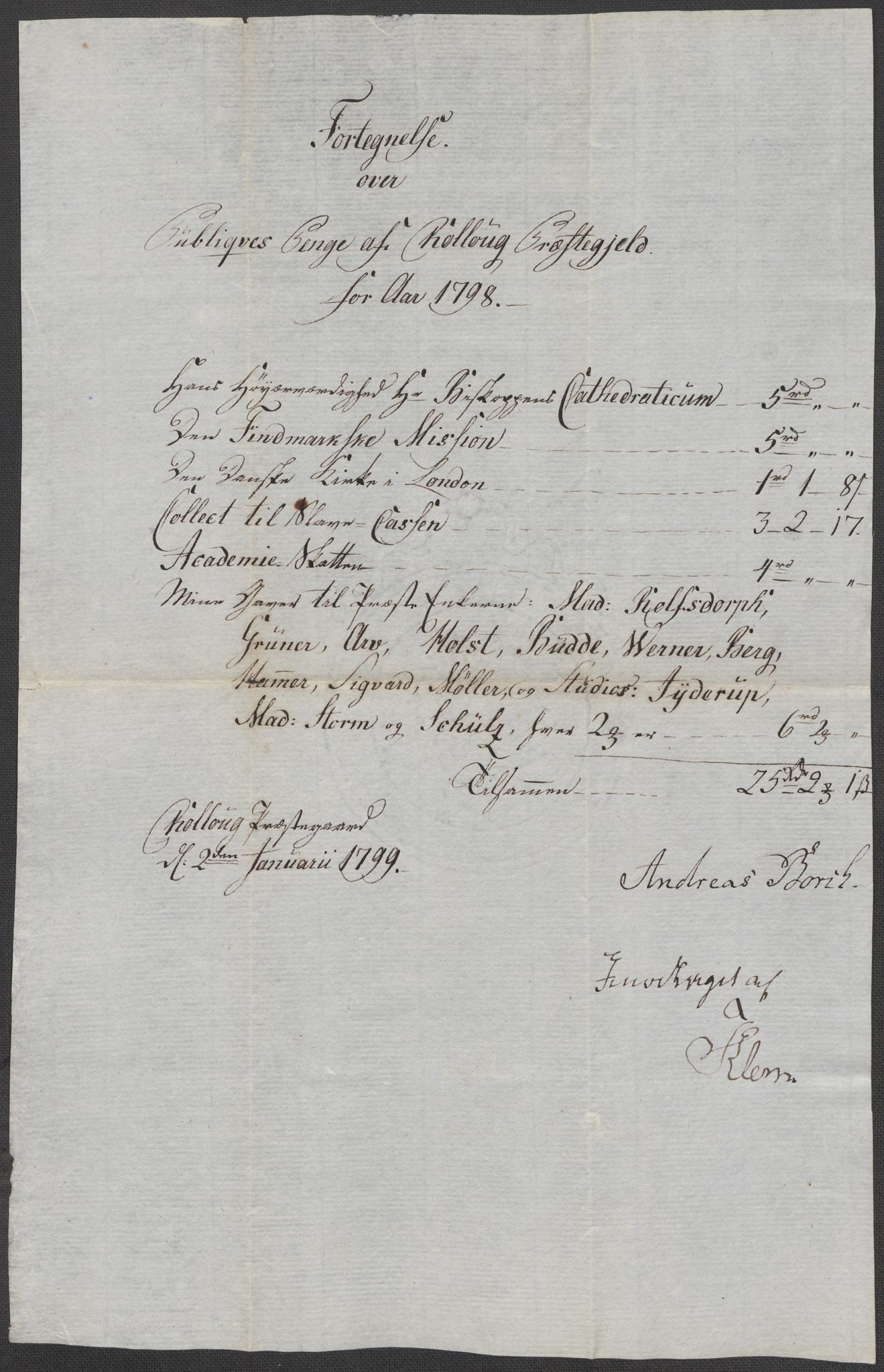 Riksarkivets diplomsamling, AV/RA-EA-5965/F15/L0019: Prestearkiv - Buskerud og Telemark, 1618-1841, s. 11