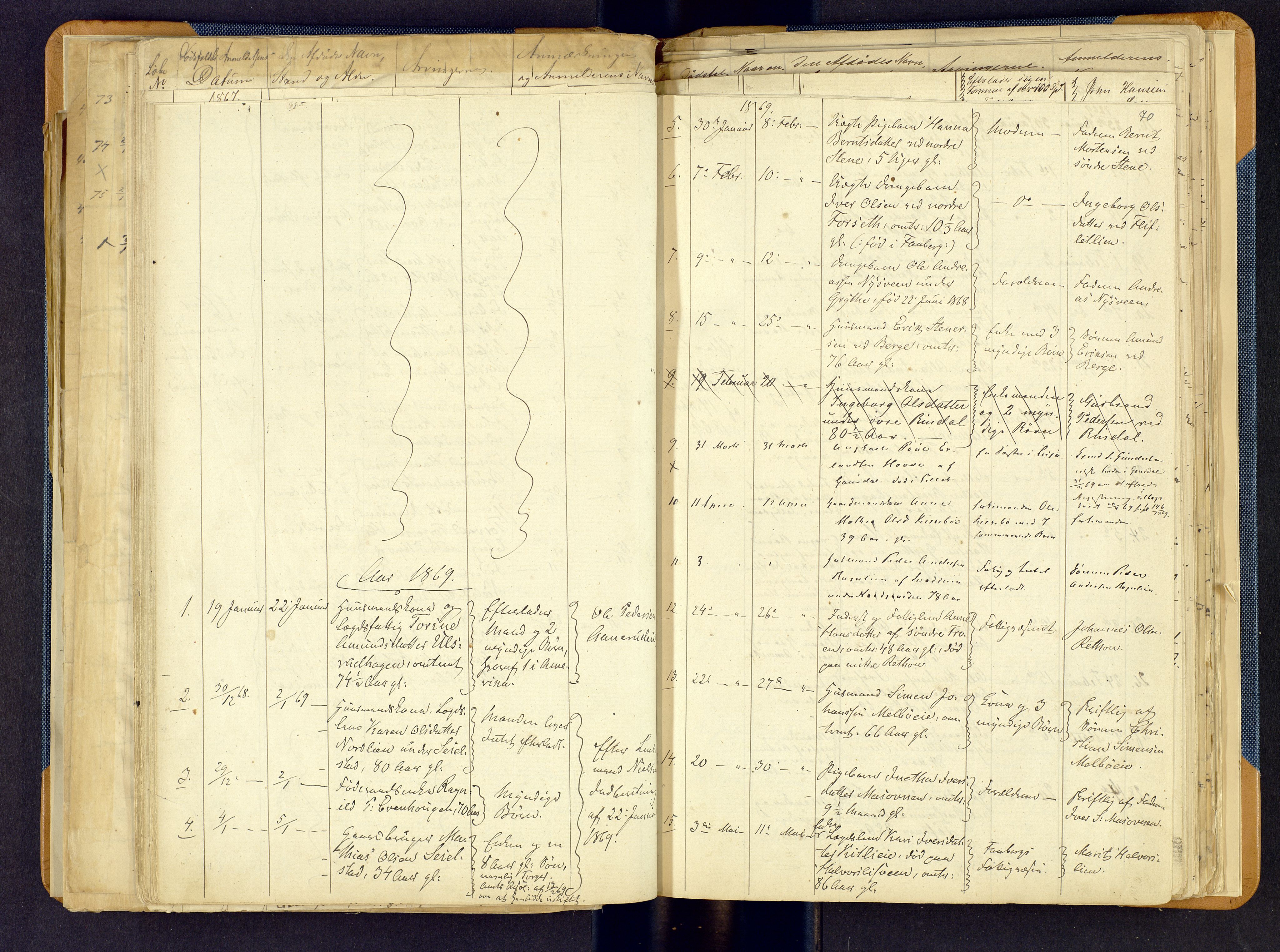 Sør-Gudbrandsdal tingrett, AV/SAH-TING-004/J/Jd/Jda/L0002: Dødsfallsprotokoll - Fåberg og Gausdal, 1851-1893, s. 70