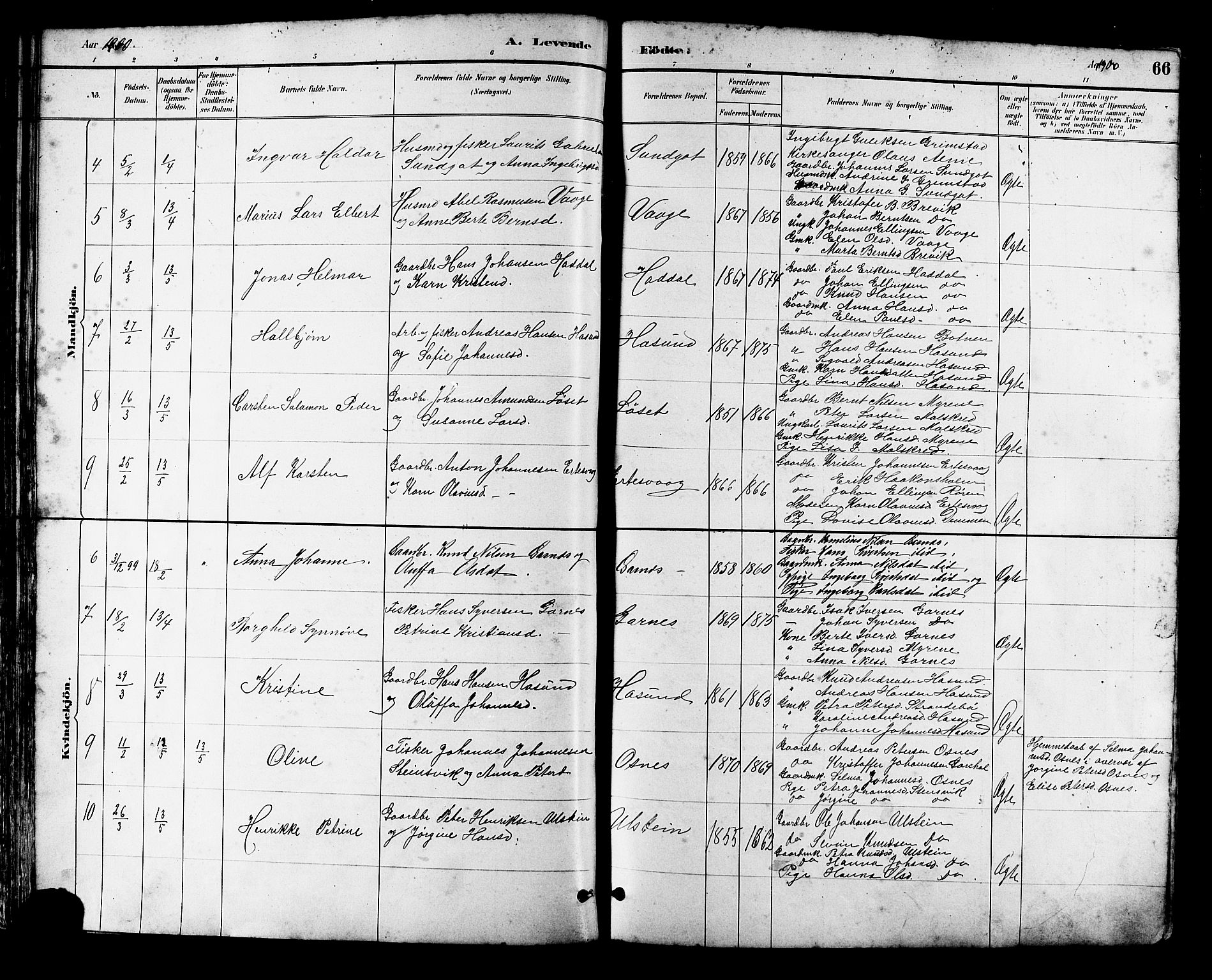 Ministerialprotokoller, klokkerbøker og fødselsregistre - Møre og Romsdal, AV/SAT-A-1454/509/L0112: Klokkerbok nr. 509C02, 1883-1922, s. 66