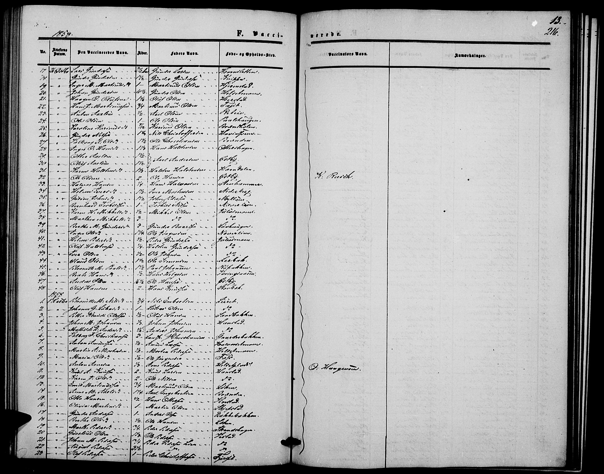 Elverum prestekontor, AV/SAH-PREST-044/H/Ha/Hab/L0003: Klokkerbok nr. 3, 1856-1865, s. 216