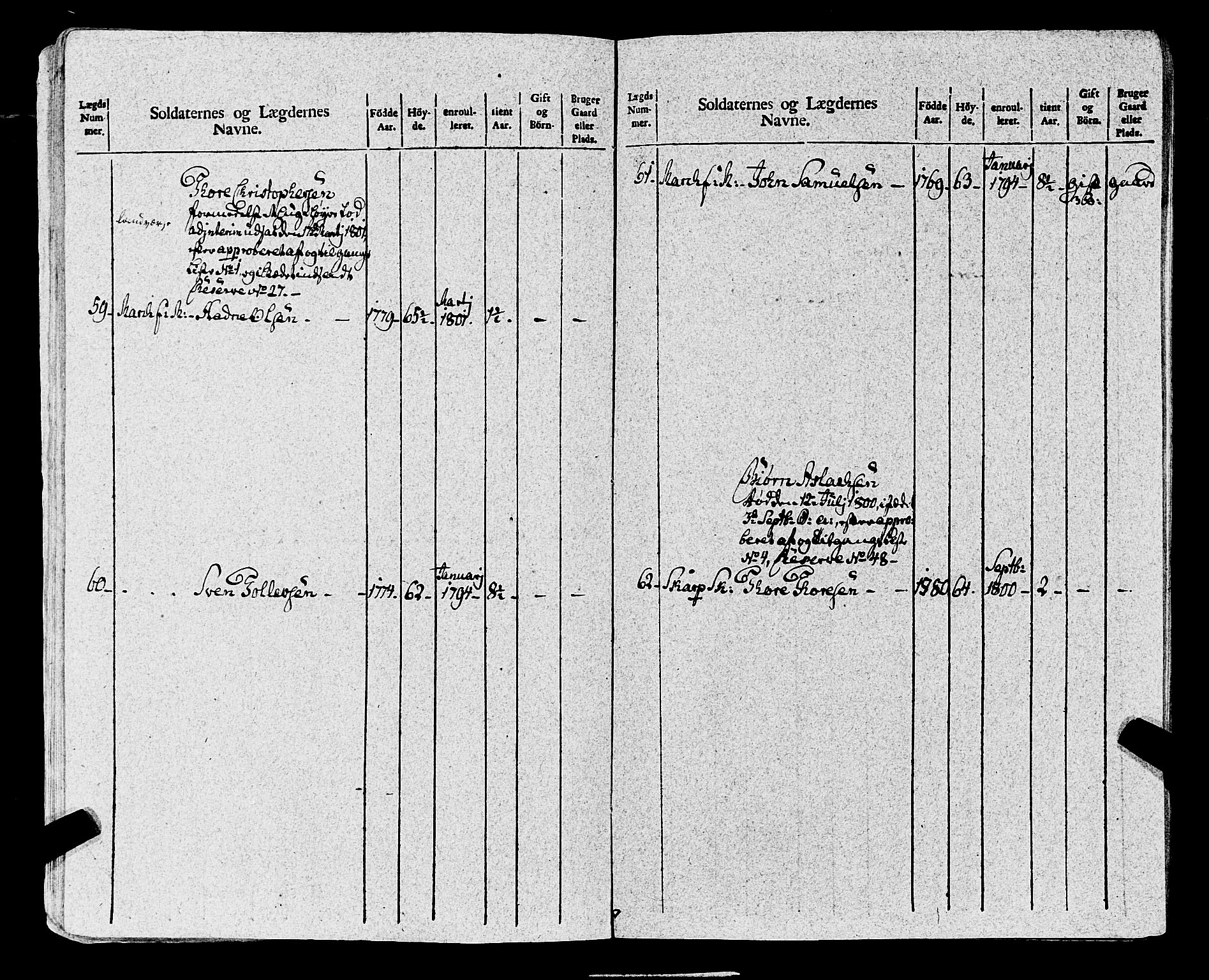 Fylkesmannen i Rogaland, AV/SAST-A-101928/99/3/325/325CA, 1655-1832, s. 8952