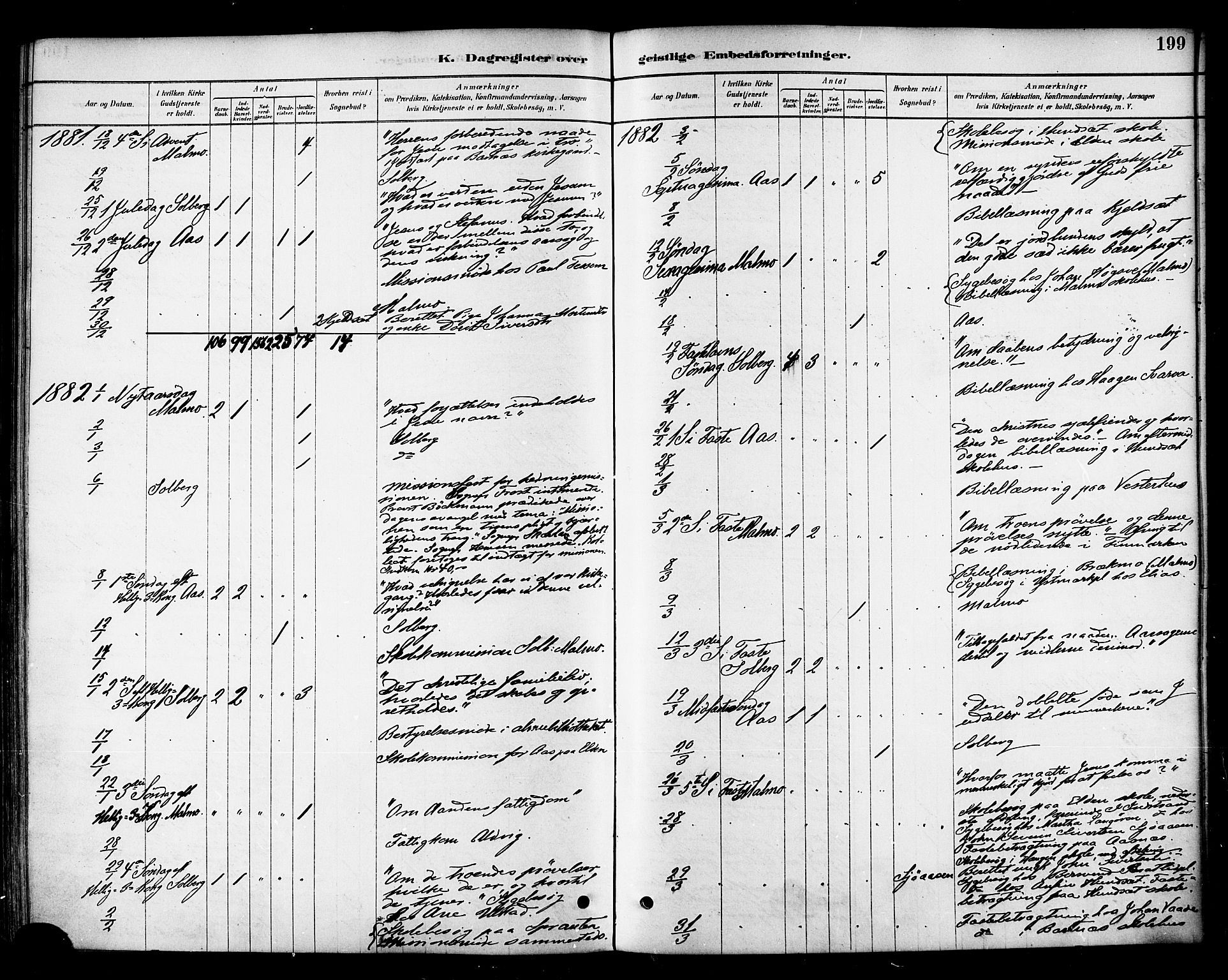 Ministerialprotokoller, klokkerbøker og fødselsregistre - Nord-Trøndelag, SAT/A-1458/741/L0395: Ministerialbok nr. 741A09, 1878-1888, s. 199