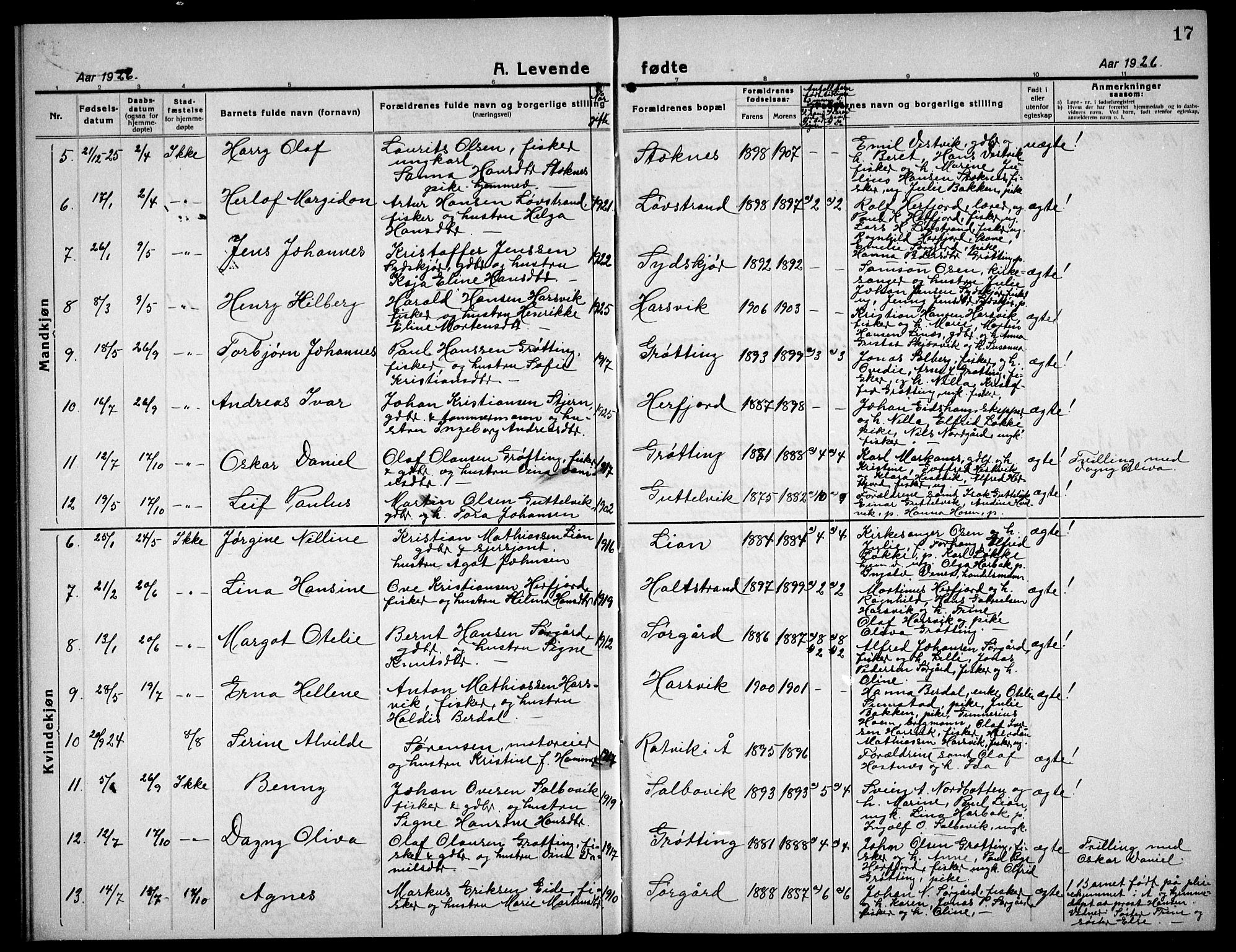 Ministerialprotokoller, klokkerbøker og fødselsregistre - Sør-Trøndelag, SAT/A-1456/656/L0696: Klokkerbok nr. 656C02, 1921-1937, s. 17