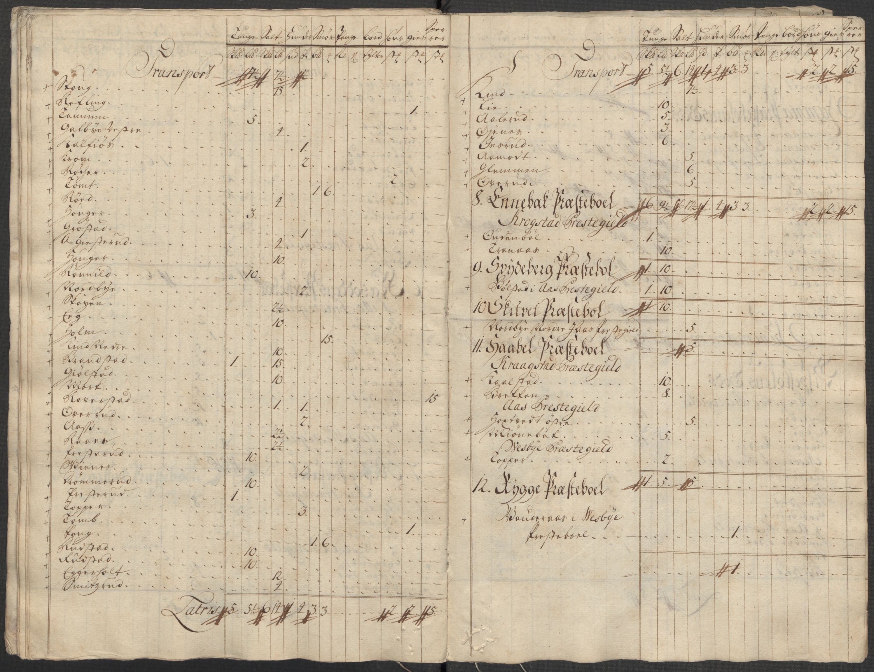 Rentekammeret inntil 1814, Reviderte regnskaper, Fogderegnskap, AV/RA-EA-4092/R10/L0455: Fogderegnskap Aker og Follo, 1717, s. 356