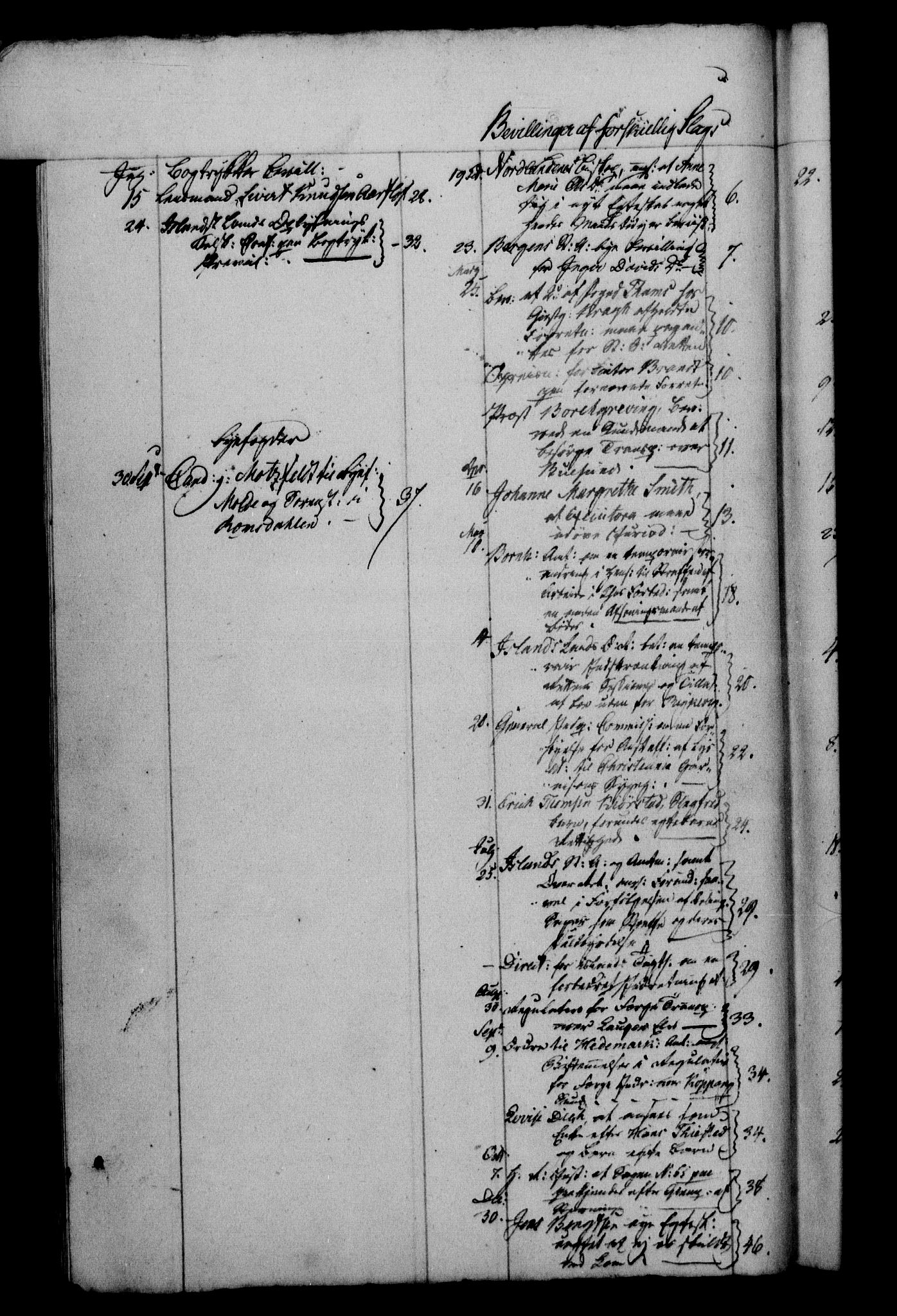 Danske Kanselli 1800-1814, AV/RA-EA-3024/H/Hf/Hfb/Hfbc/L0009: Underskrivelsesbok m. register, 1808