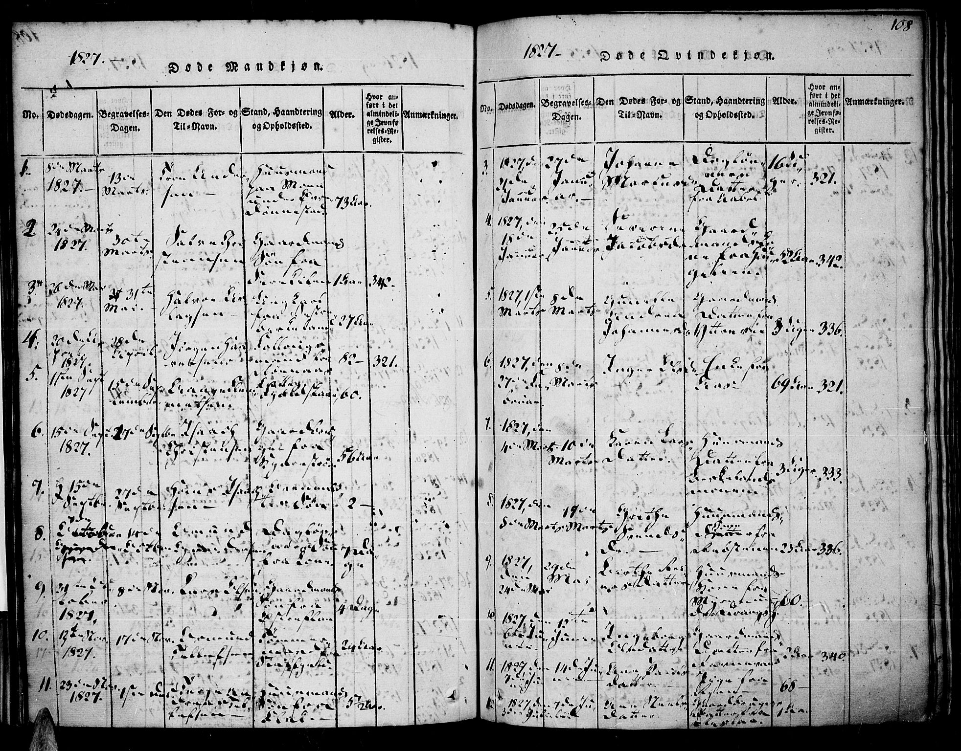 Tveit sokneprestkontor, AV/SAK-1111-0043/F/Fa/L0002: Ministerialbok nr. A 2, 1820-1830, s. 108