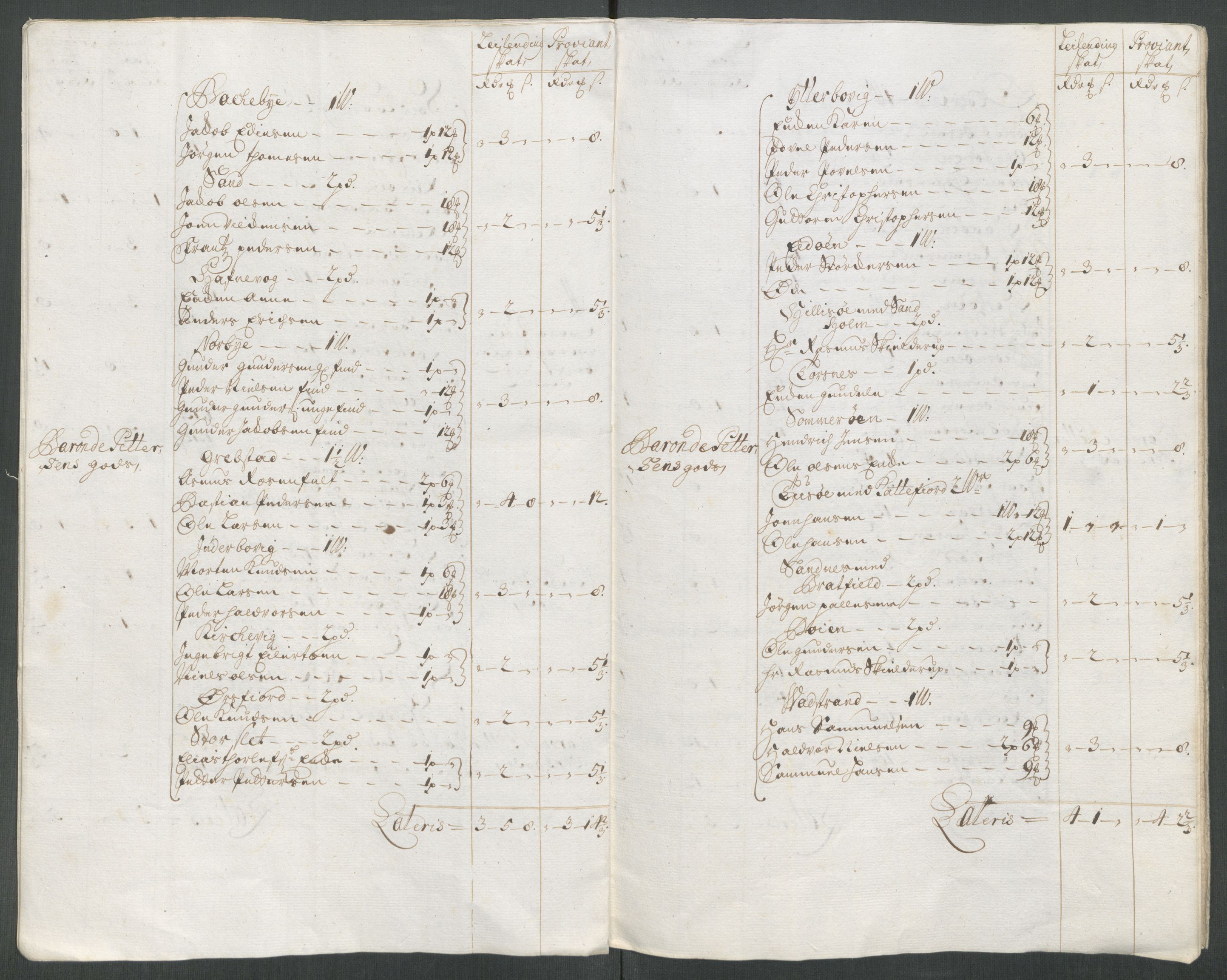 Rentekammeret inntil 1814, Reviderte regnskaper, Fogderegnskap, AV/RA-EA-4092/R68/L4762: Fogderegnskap Senja og Troms, 1716, s. 50