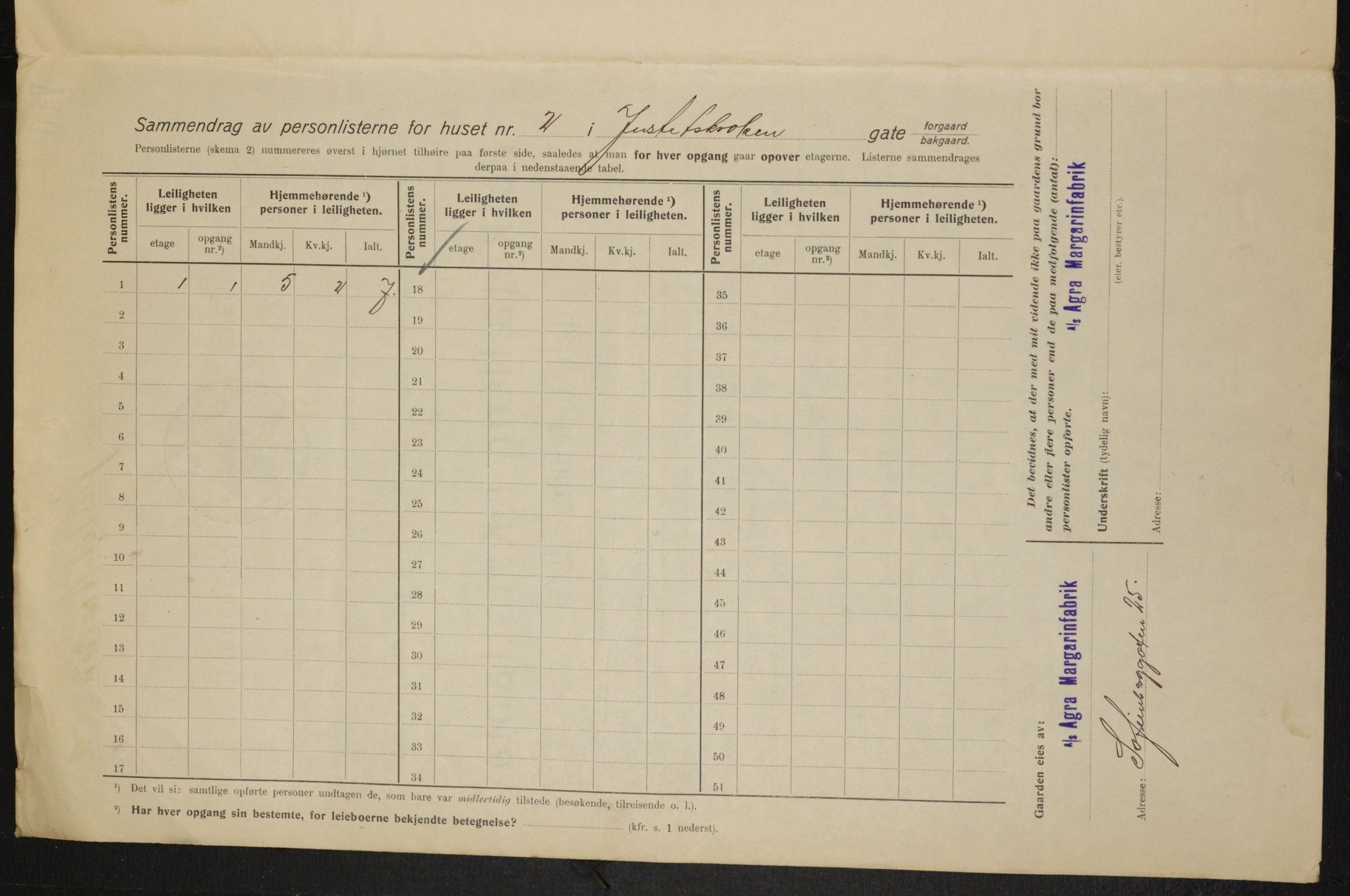 OBA, Kommunal folketelling 1.2.1915 for Kristiania, 1915, s. 47199