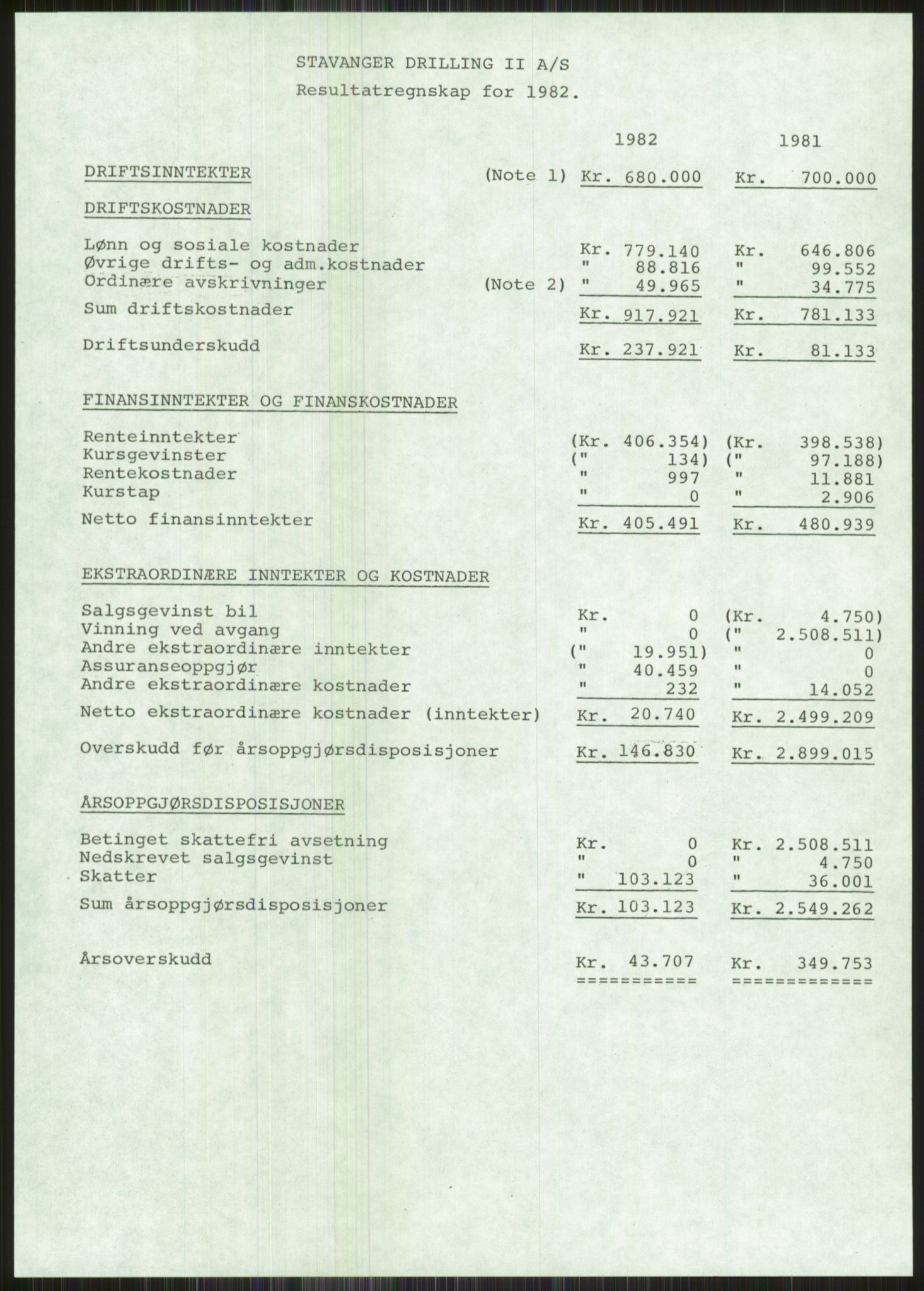 Pa 1503 - Stavanger Drilling AS, SAST/A-101906/A/Ac/L0002: Årsberetninger, 1979-1982, s. 479