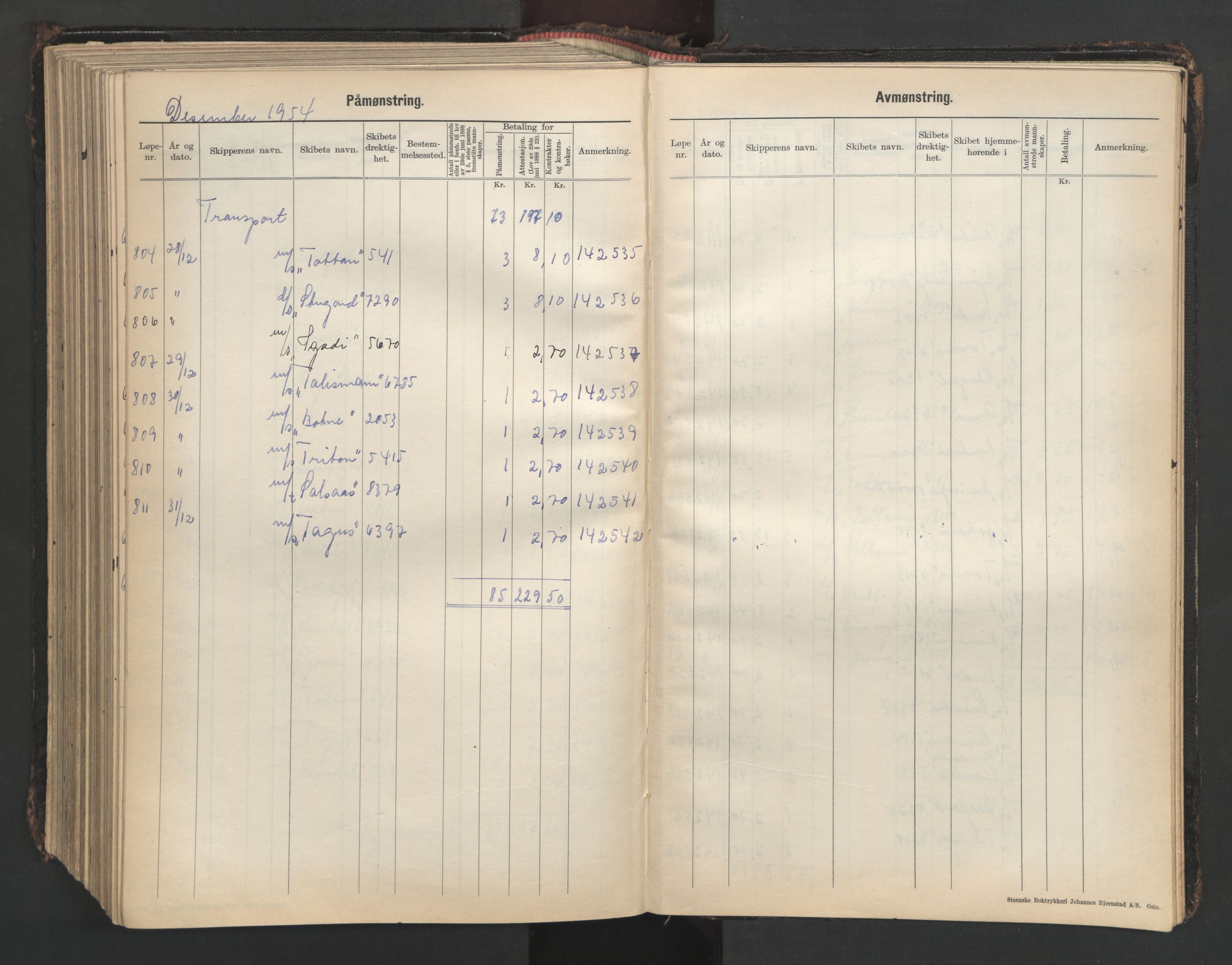 Tønsberg innrulleringskontor, SAKO/A-786/H/Ha/L0009: Mønstringsjournal, 1939-1955, s. 449