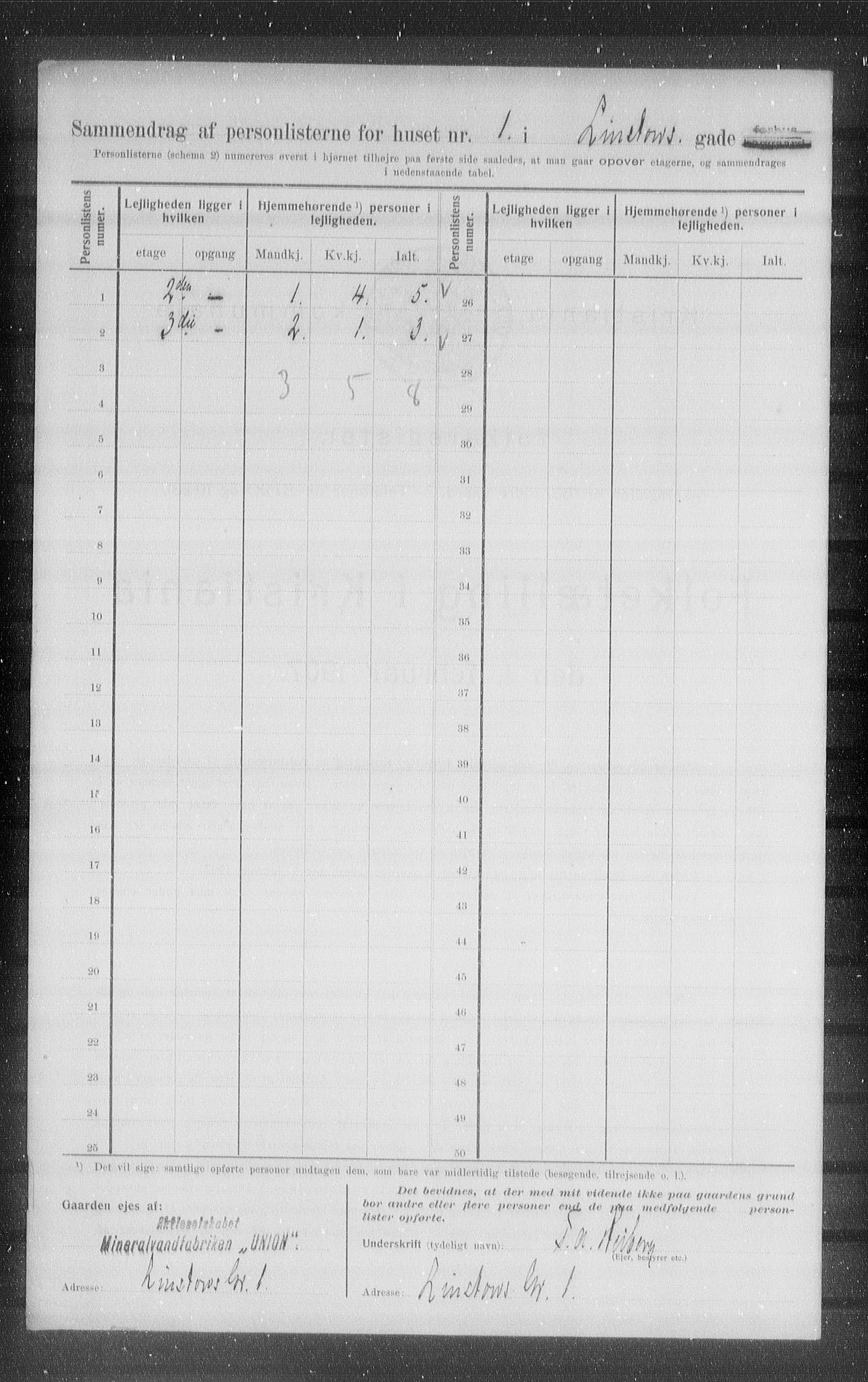 OBA, Kommunal folketelling 1.2.1907 for Kristiania kjøpstad, 1907, s. 29706