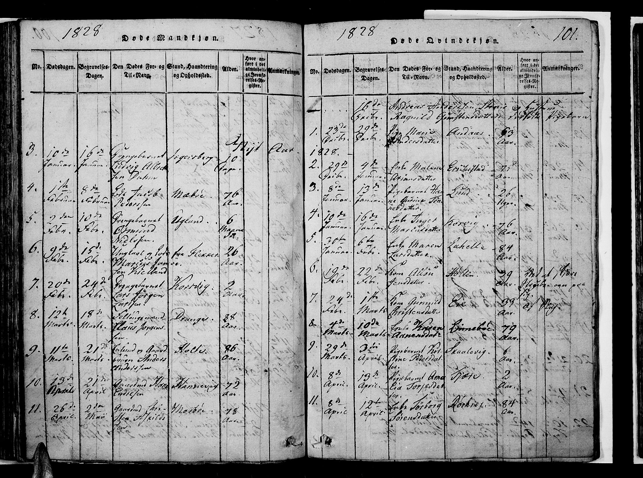Oddernes sokneprestkontor, SAK/1111-0033/F/Fb/Fba/L0003: Klokkerbok nr. B 3, 1820-1838, s. 101