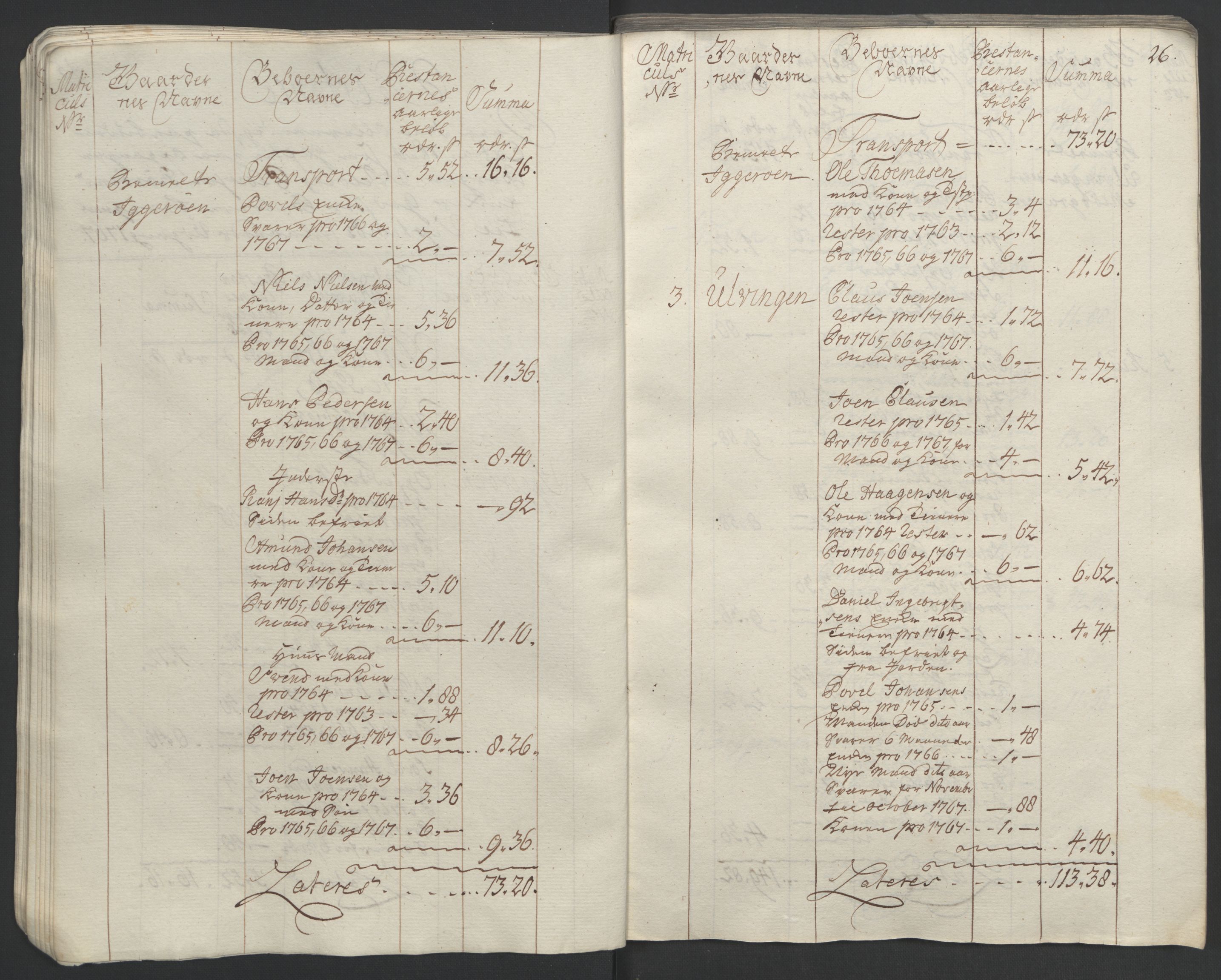 Rentekammeret inntil 1814, Realistisk ordnet avdeling, RA/EA-4070/Ol/L0023: [Gg 10]: Ekstraskatten, 23.09.1762. Helgeland (restanseregister), 1767-1772, s. 28