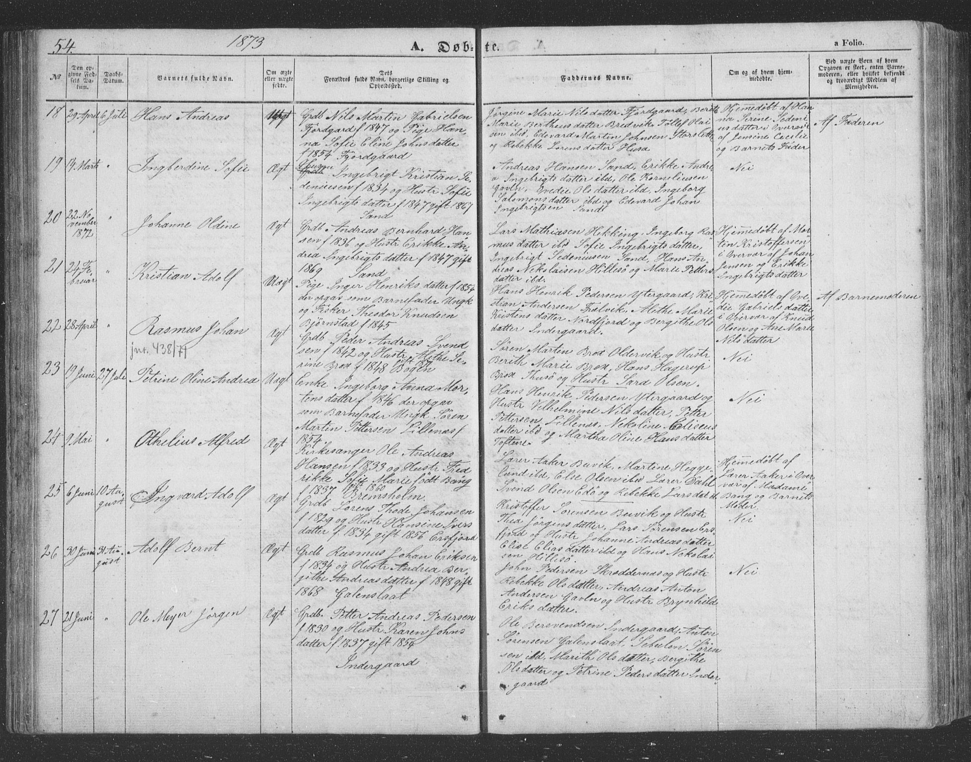 Lenvik sokneprestembete, AV/SATØ-S-1310/H/Ha/Hab/L0020klokker: Klokkerbok nr. 20, 1855-1883, s. 54