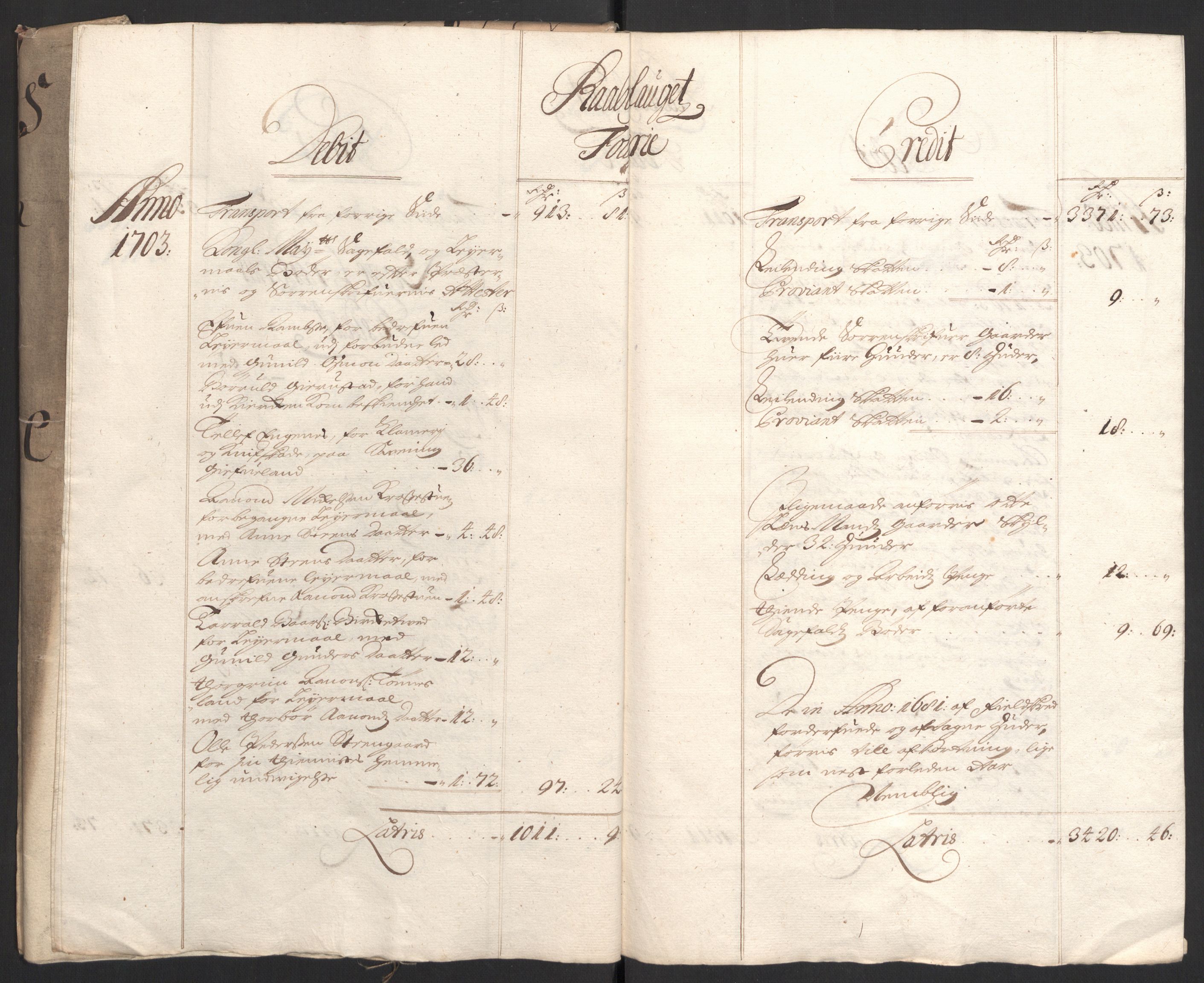 Rentekammeret inntil 1814, Reviderte regnskaper, Fogderegnskap, AV/RA-EA-4092/R40/L2447: Fogderegnskap Råbyggelag, 1703-1705, s. 16