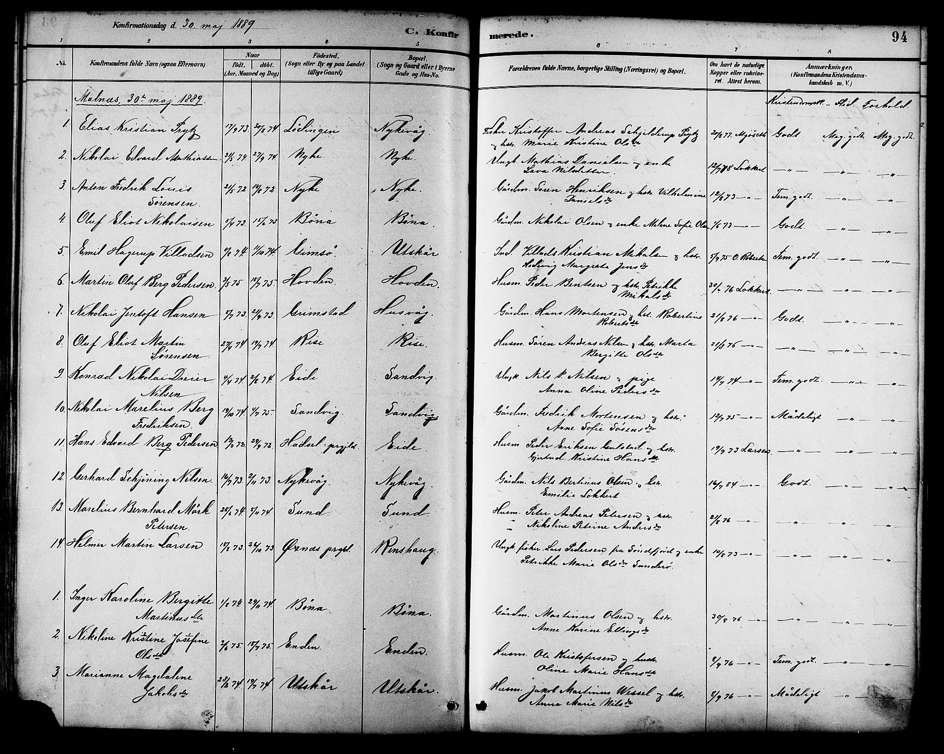 Ministerialprotokoller, klokkerbøker og fødselsregistre - Nordland, SAT/A-1459/892/L1320: Ministerialbok nr. 892A01, 1886-1901, s. 94