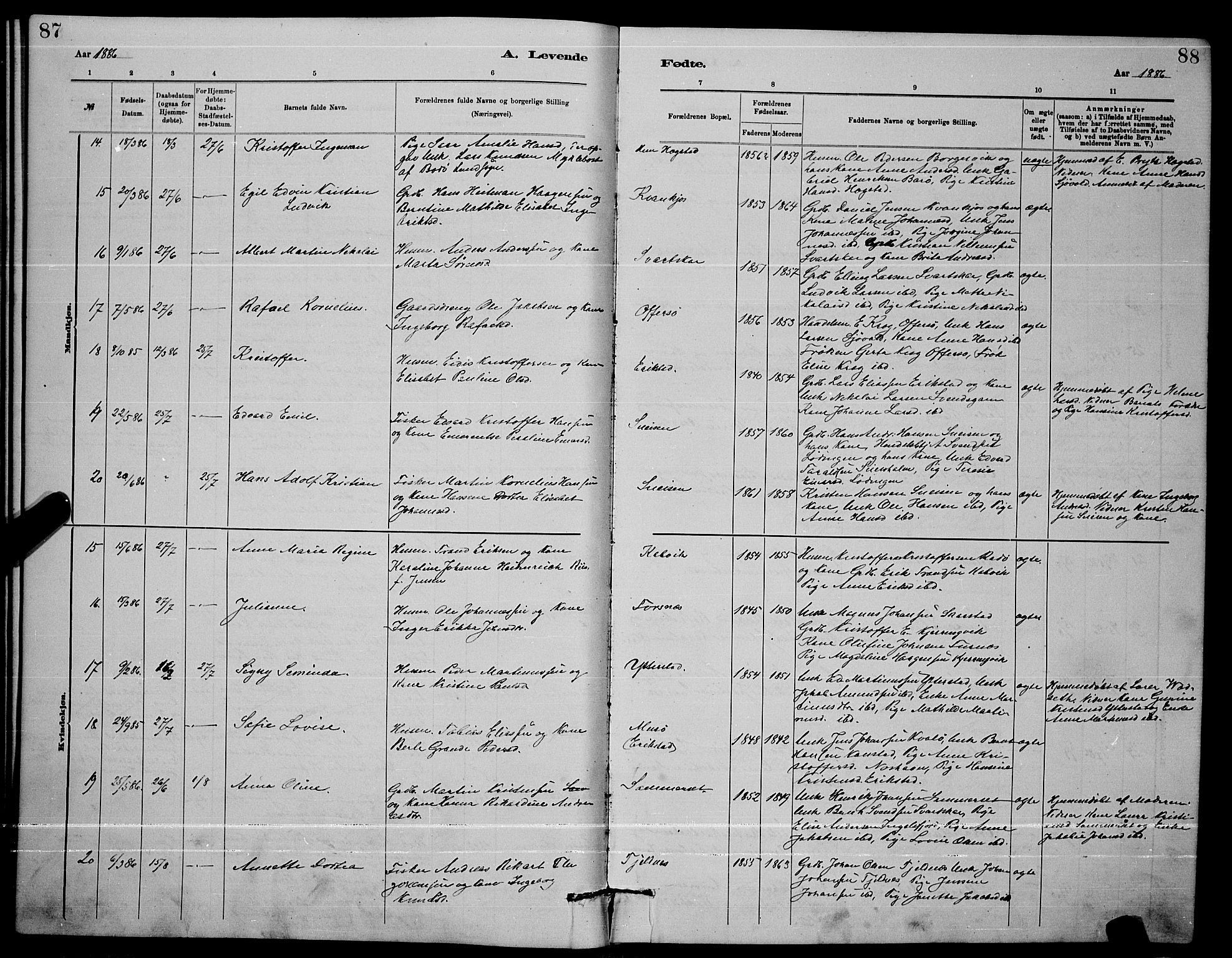 Ministerialprotokoller, klokkerbøker og fødselsregistre - Nordland, AV/SAT-A-1459/872/L1047: Klokkerbok nr. 872C03, 1880-1897, s. 87-88