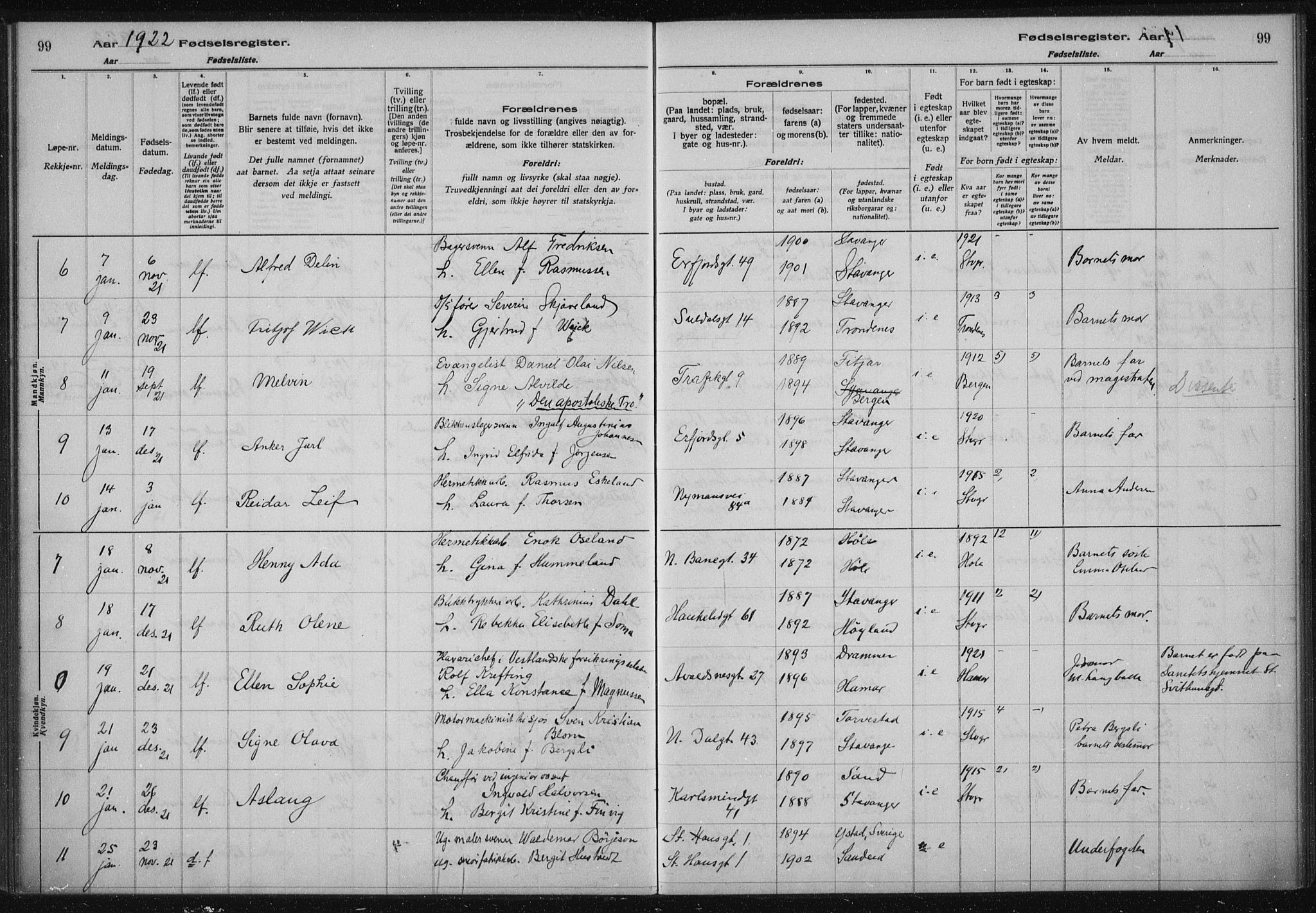 St. Johannes sokneprestkontor, AV/SAST-A-101814/002/A/L0002: Fødselsregister nr. 2, 1919-1924, s. 99